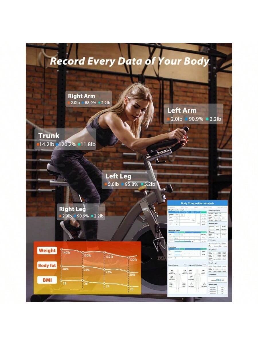 Record Every Data of Your Body

Right Arm  
2.0lb 88.9% 2.2lb

Left Arm  
2.0lb 90.9% 2.2lb

Trunk  
14.2lb 120.2% 11.8lb

Left Leg  
5.0lb 95.8% 5.2lb

Right Leg  
2.0lb 90.9% 2.2lb

Body Composition Analysis  
Weight 140lb  
Body fat 28%  
BMI 28  

130lb 24%  
132lb 22%  
120lb 20%  
20