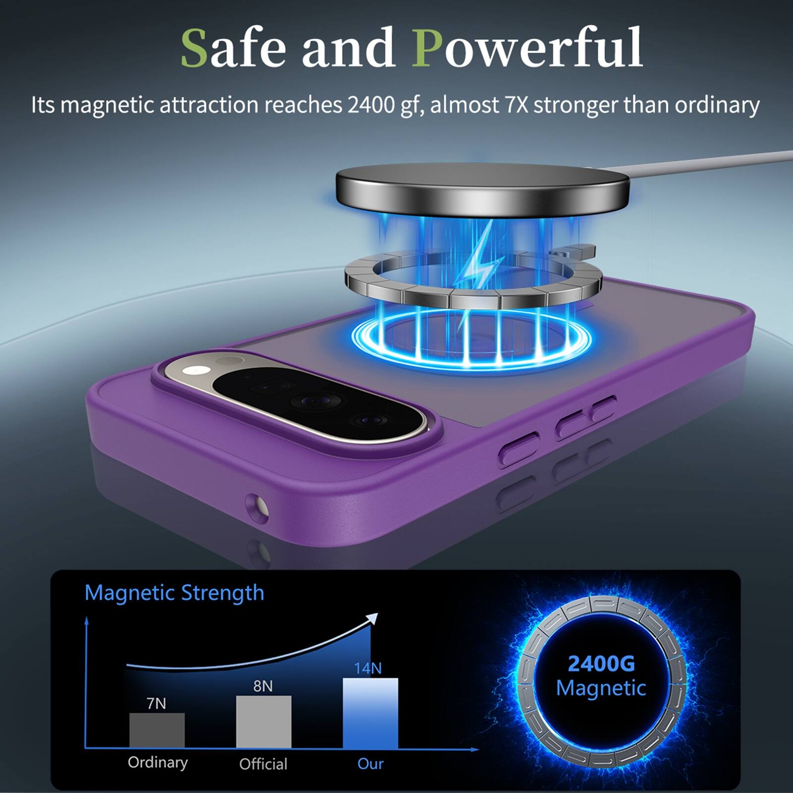 Safe and Powerful  
Its magnetic attraction reaches 2400 gf, almost 7X stronger than ordinary  

Magnetic Strength  
7N  
8N  
14N  
2400G Magnetic  
Ordinary  
Official  
Our