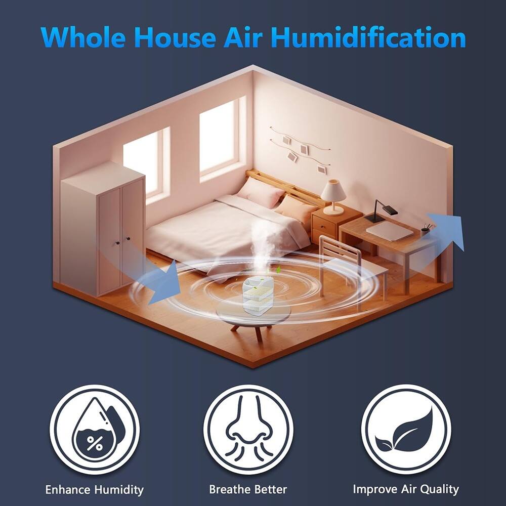 Whole House Air Humidification

- Enhance Humidity
- Breathe Better
- Improve Air Quality