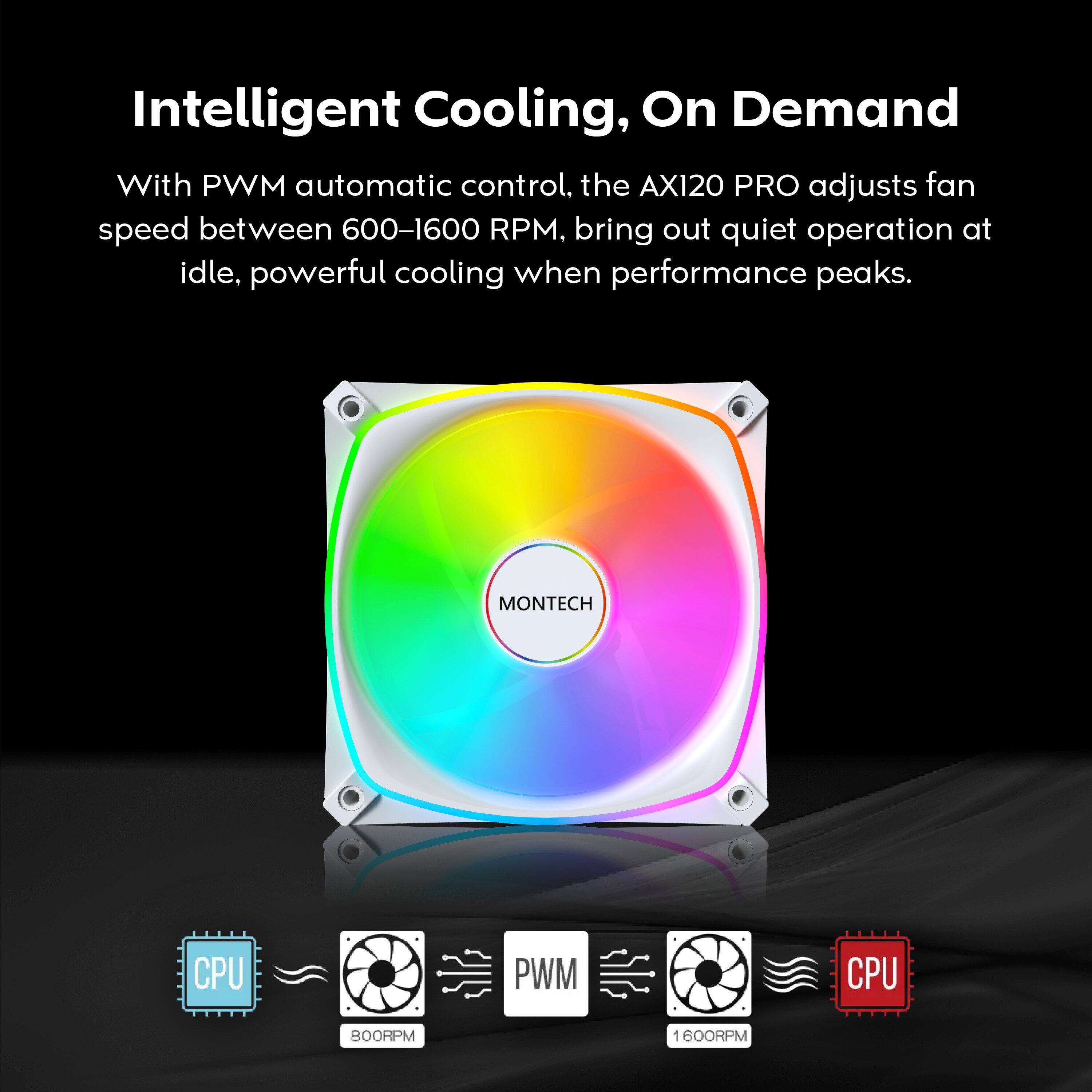 Intelligent Cooling, On Demand

With PWM automatic control, the AX120 PRO adjusts fan speed between 600-1600 RPM, bringing out quiet operation at idle, powerful cooling when performance peaks.

MONTECH

CPU 800RPM

PWM

CPU 1600RPM