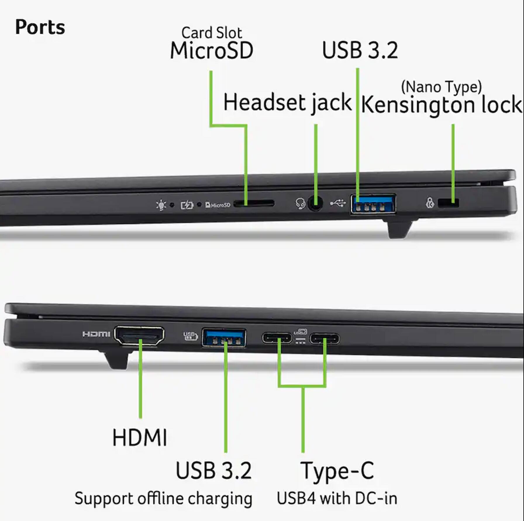 Ports  
- Card Slot MicroSD  
- USB 3.2 (Nano Type)  
- Headset jack  
- Kensington lock  
- HDMI  
- USB 3.2  
- Type-C  
- Support offline charging  
- USB4 with DC-in