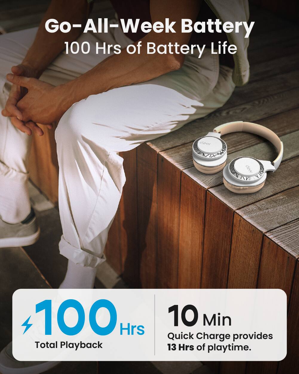 Go-All-Week Battery  
100 Hrs of Battery Life  
100 Hrs Total Playback  
10 Min Quick Charge provides 13 Hrs of playtime.