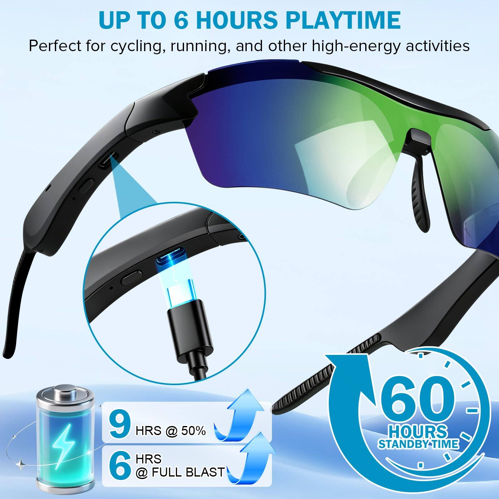 UP TO 6 HOURS PLAYTIME  
Perfect for cycling, running, and other high-energy activities  

9 HRS @ 50%  
6 HRS @ FULL BLAST  
60 HOURS STANDBY TIME