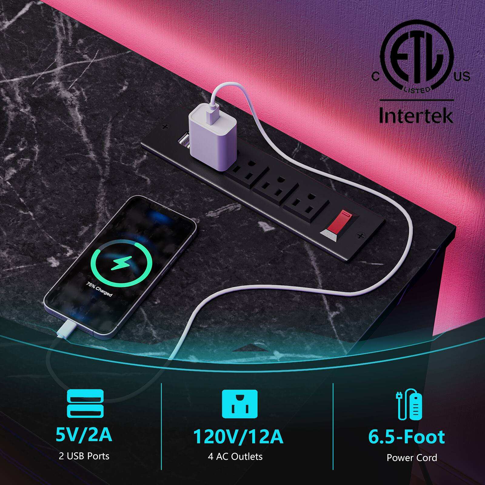 C ETL US LISTED Intertek 2 USB Ports 120V/12A 4 AC Outlets 6.5-Foot Power Cord 75% Charge 5V/2A