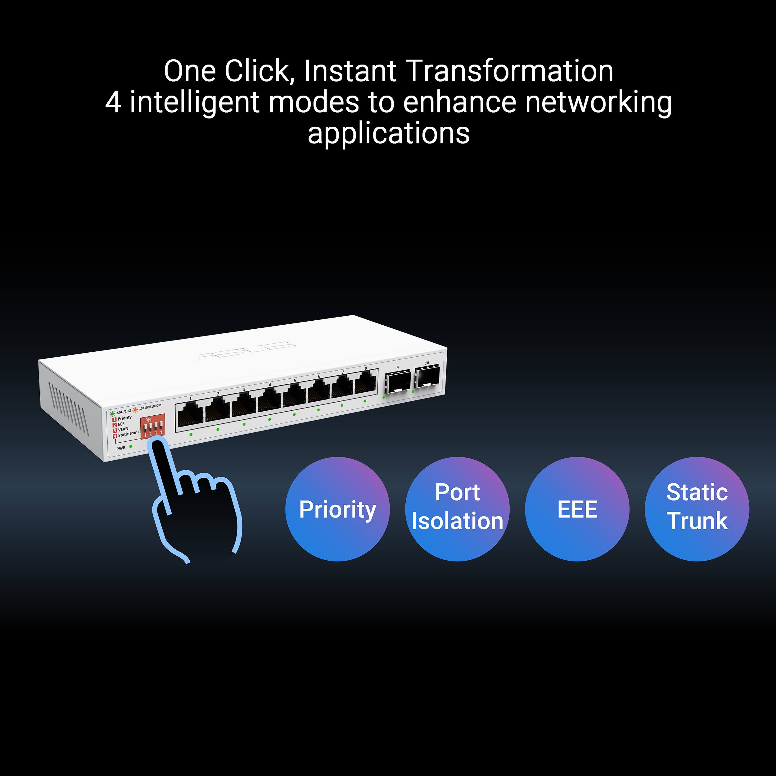 One Click, Instant Transformation: 4 Intelligent Modes to Enhance Networking Applications

1. Port Priority
2. Isolation
3. EEE
4. Static Trunk
