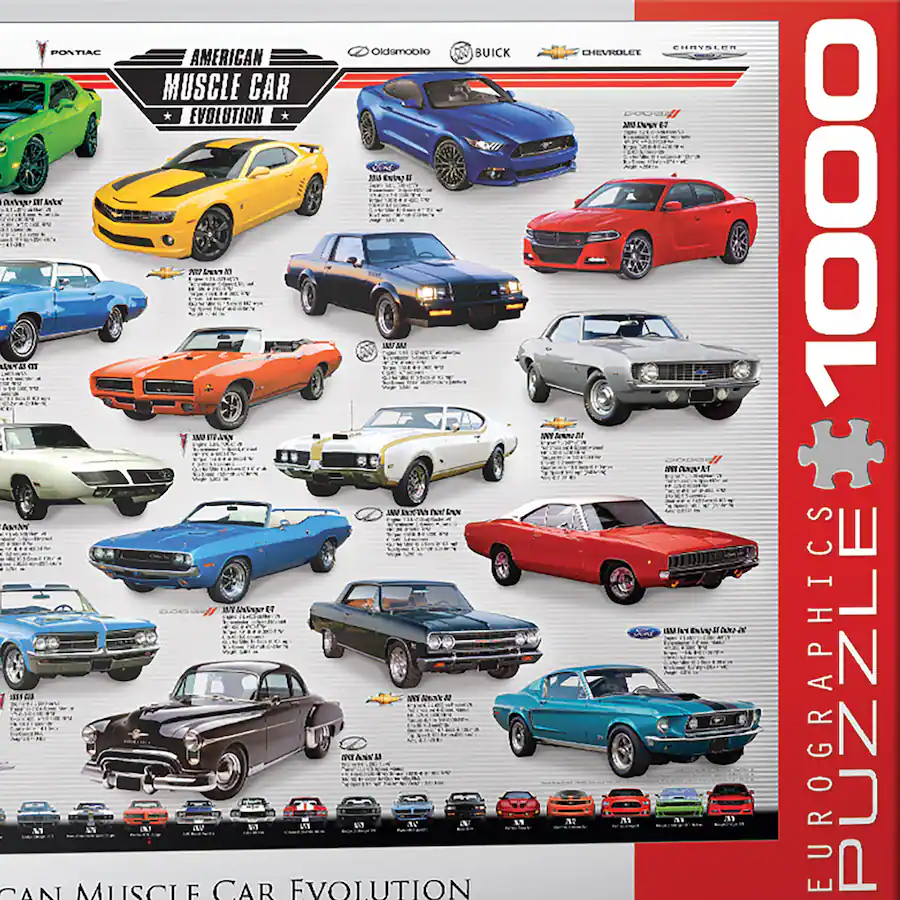 Auto Evolution 95 Eurographics Muscle Car Evolution Chart Puzzle, 1000 Pieces ...