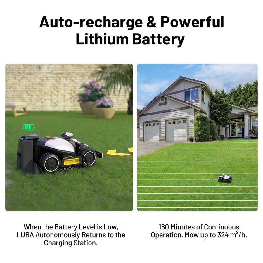 MAMMOTION LUBA mini AWD 1500 Robot Lawn Mower, AWD for 80% Slope