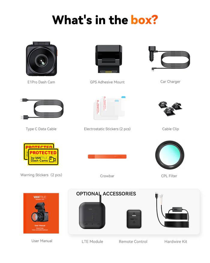 What's in the box?

- E1Pro Dash Cam
- GPS Adhesive Mount
- Car Charger
- Type C Data Cable
- Electrostatic Stickers (2 pcs)
- Cable Clip
- Warning Stickers (2 pcs)
- Crowbar
- CPL Filter

OPTIONAL ACCESSORIES

- User Manual
- LTE Module
- Remote Control
- Hardwire Kit