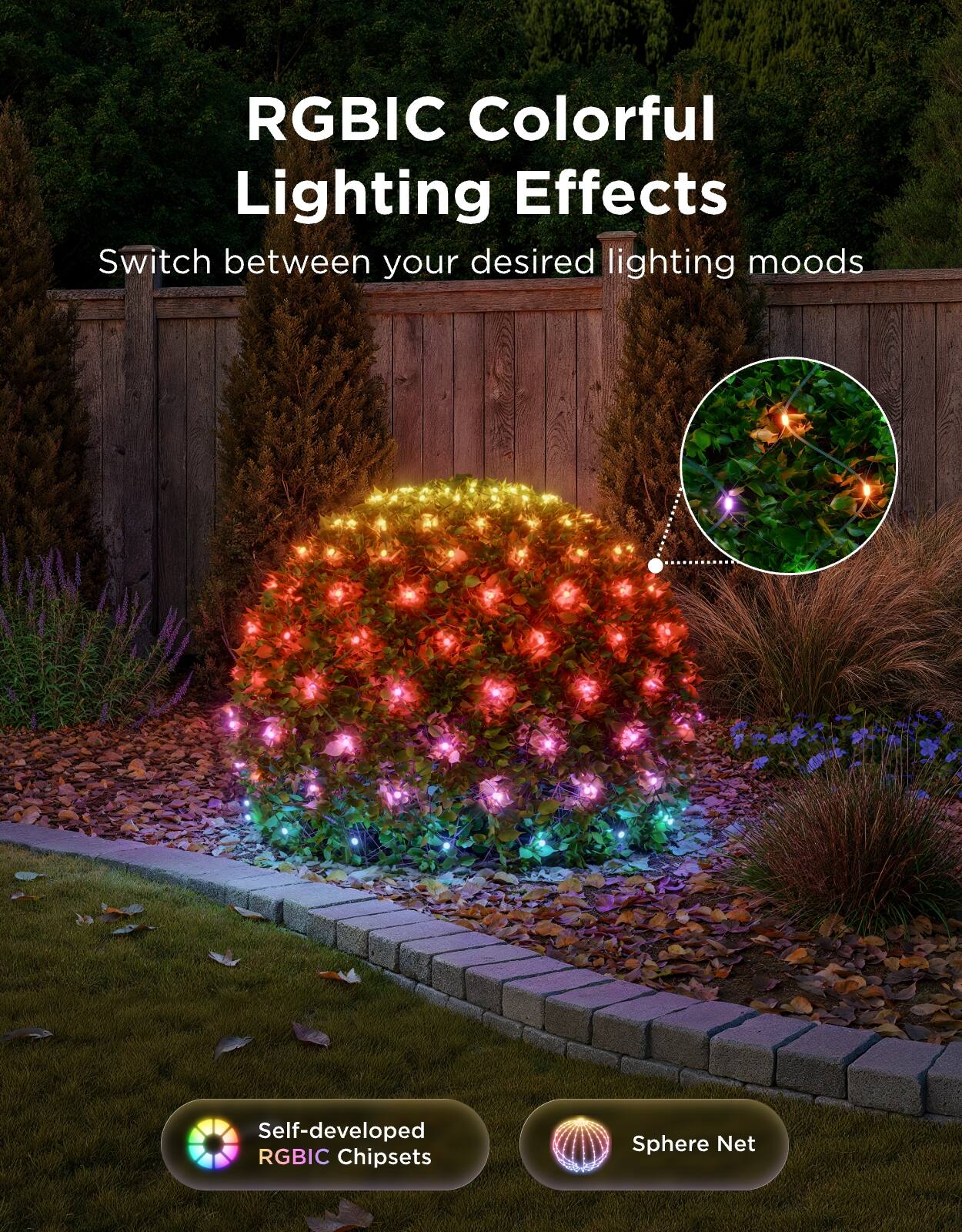 RGBIC Colorful Lighting Effects  
Switch between your desired lighting moods  

Self-developed RGBIC Chipsets  
Sphere Net