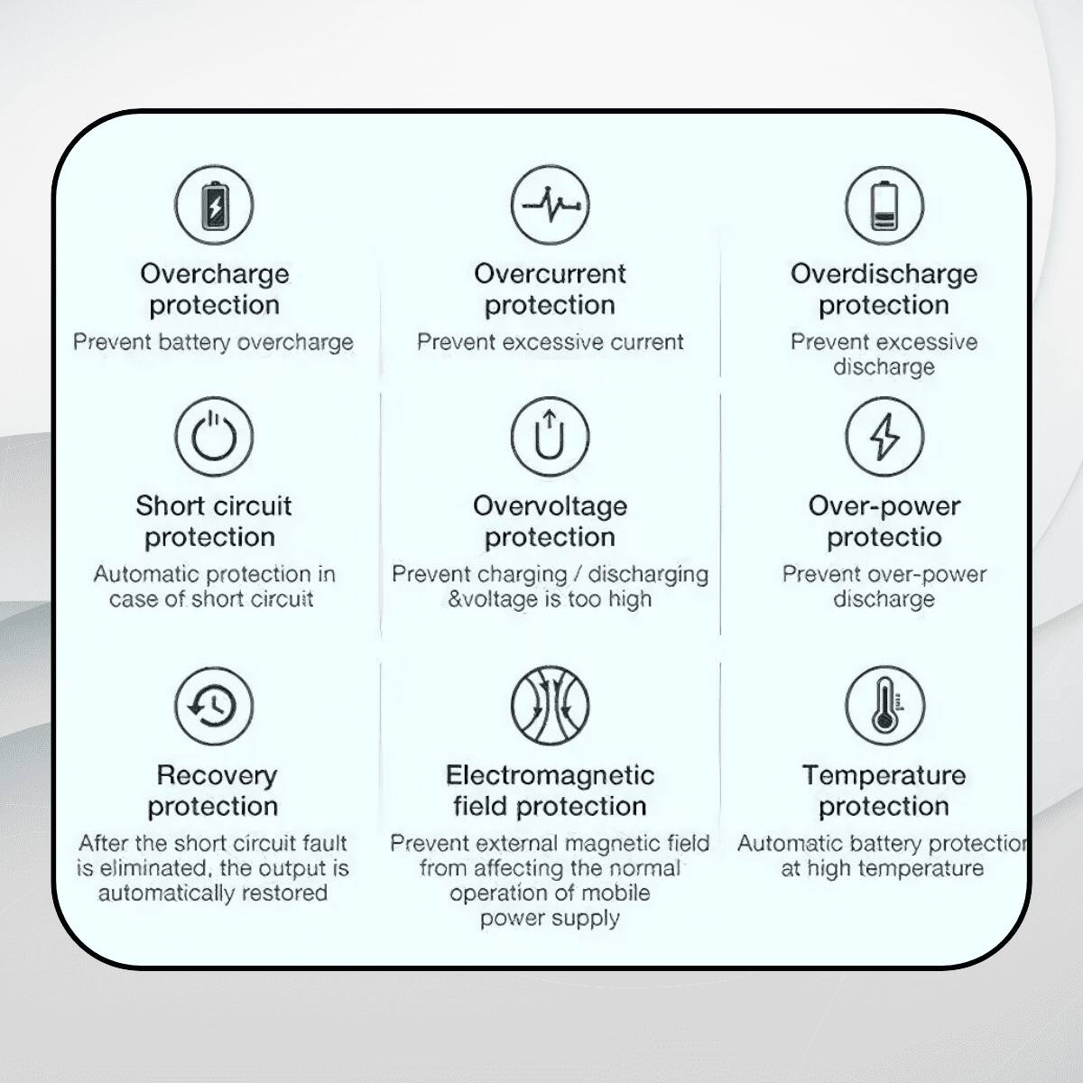 - Overcharge protection  
Prevent battery overcharge

- Overcurrent protection  
Prevent excessive current

- Overdischarge protection  
Prevent excessive discharge

- Short circuit protection  
Automatic protection in case of short circuit

- Overvoltage protection  
Prevent charging / discharging & voltage is too high

- Over-power protection  
Prevent over-power discharge

- Recovery protection  
After the short circuit fault is eliminated, the output is automatically restored

- Electromagnetic field protection  
Prevent external magnetic field from affecting the normal operation of mobile power supply

- Temperature protection  
Automatic battery protection at high temperature