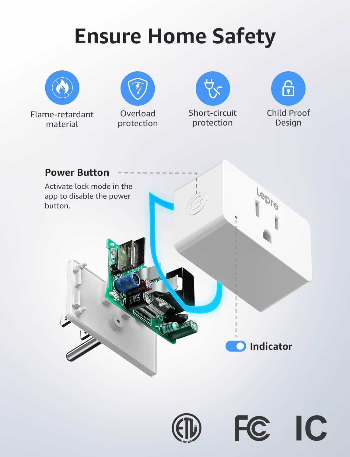 Lepro P1 Smart Mini Plug 15A 1800W, Timer/Gruop Control, Alexa