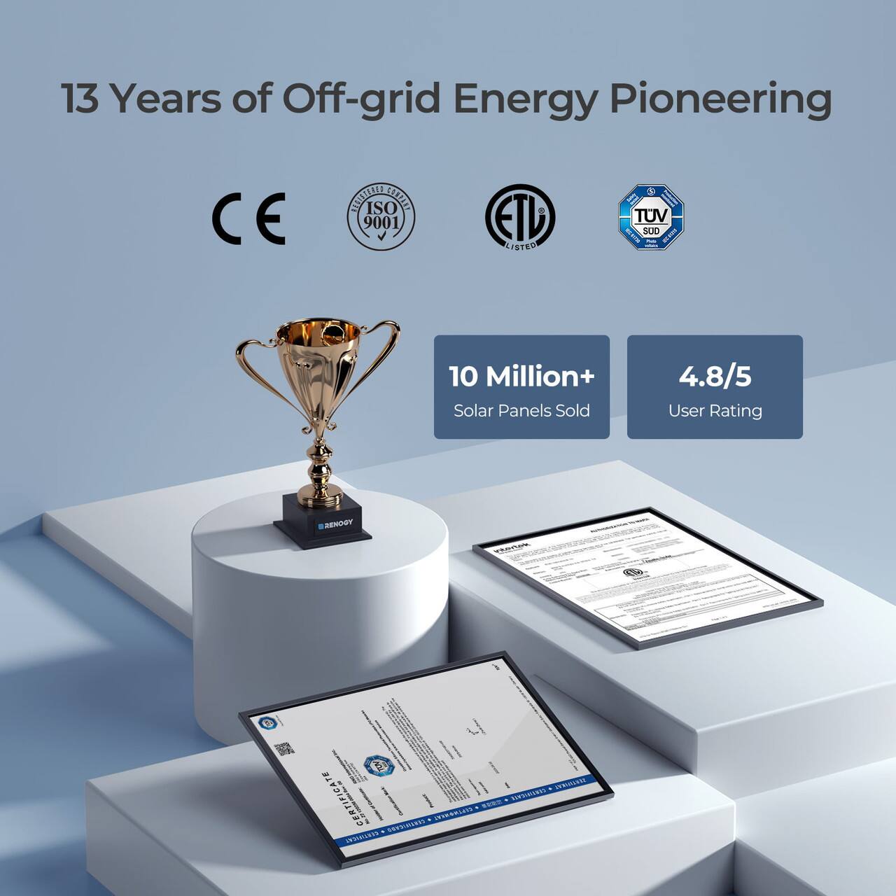 13 Years of Off-grid Energy Pioneering
CE ITER TACY ISO 9001 2 ETL Listed TUV SUD
10 Million+ Solar Panels Sold
4.8/5 User Rating
Certificate of Excellence
Energy Innovation Technology
Energy Efficiency Solutions
Eco-friendly Solutions