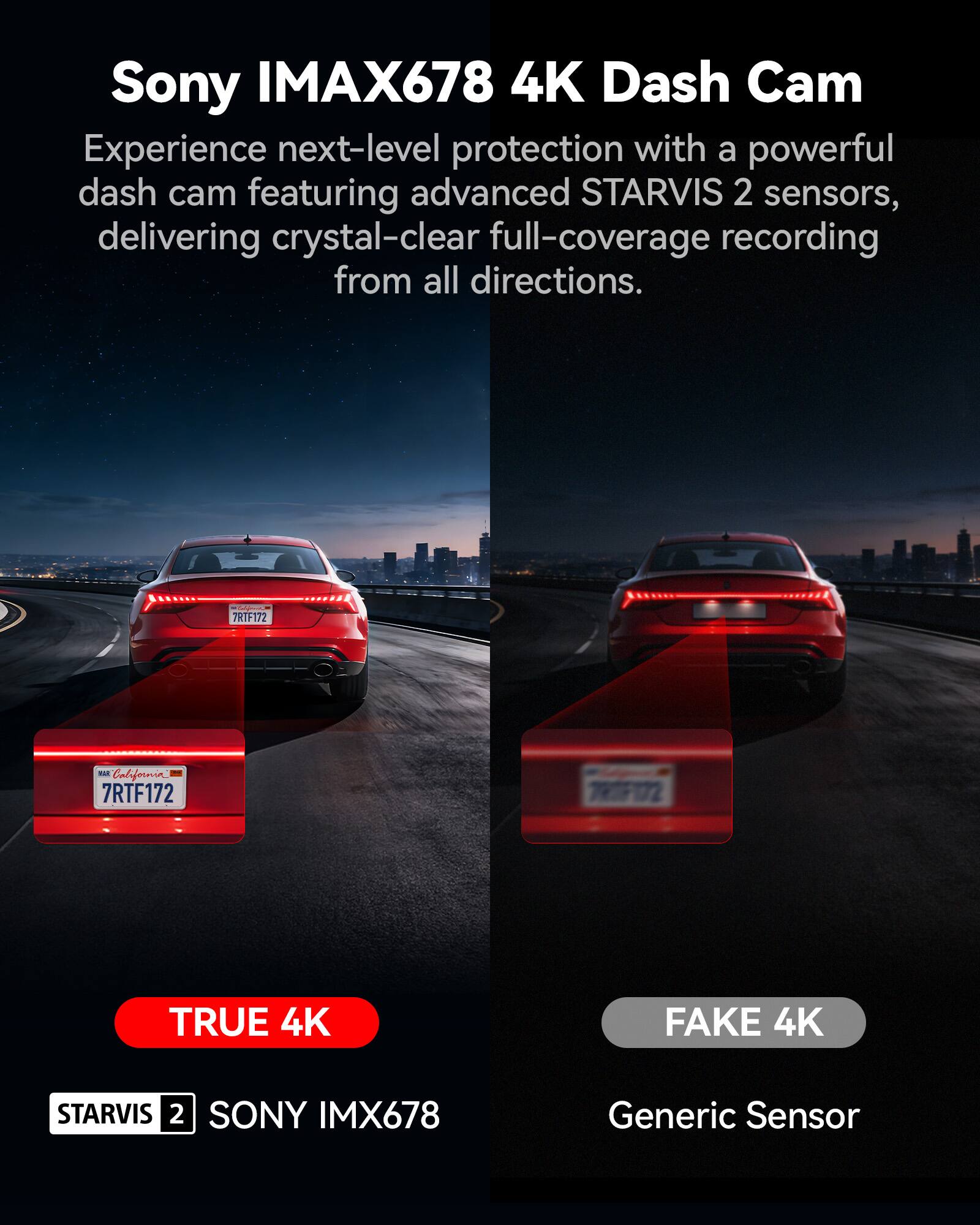 Sony IMAX678 4K Dash Cam

Experience next-level protection with a powerful dash cam featuring advanced STARVIS 2 sensors, delivering crystal-clear full-coverage recording from all directions.

- I 7RTF172 - California 7RTF172

7RF172

TRUE 4K

STARVIS 2

SONY IMX678

Generic Sensor

FAKE 4K