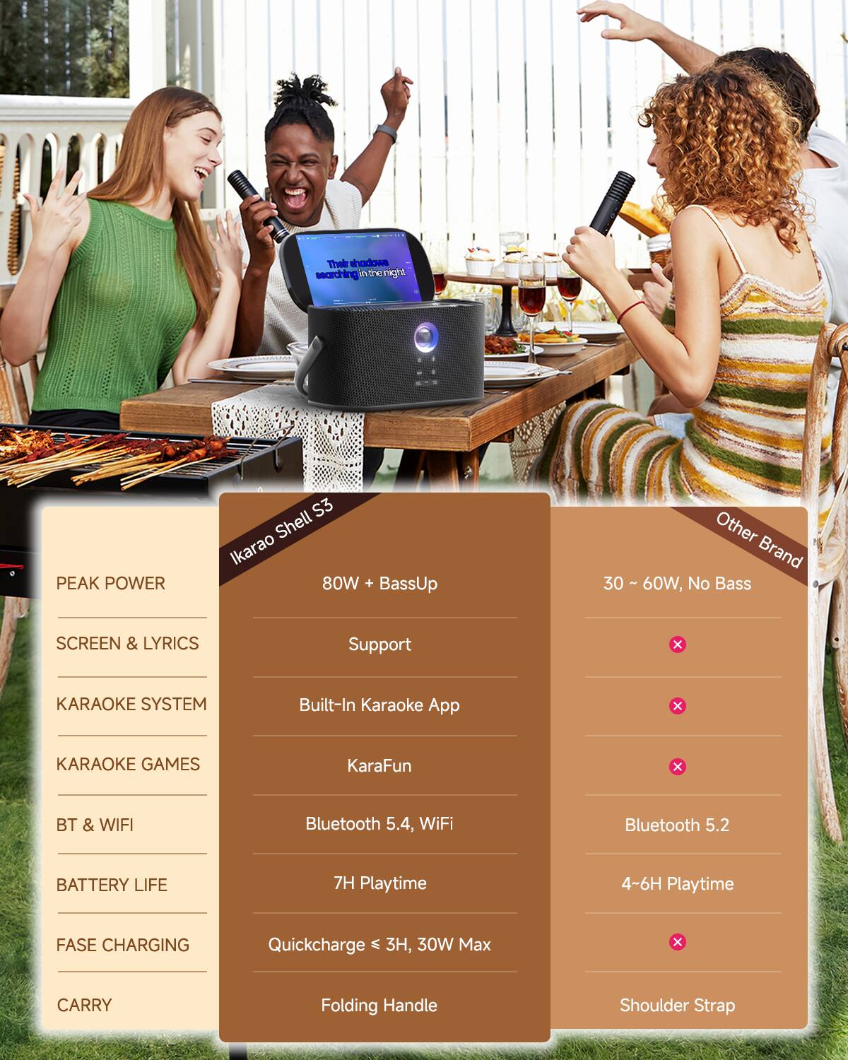 media item thumbnail