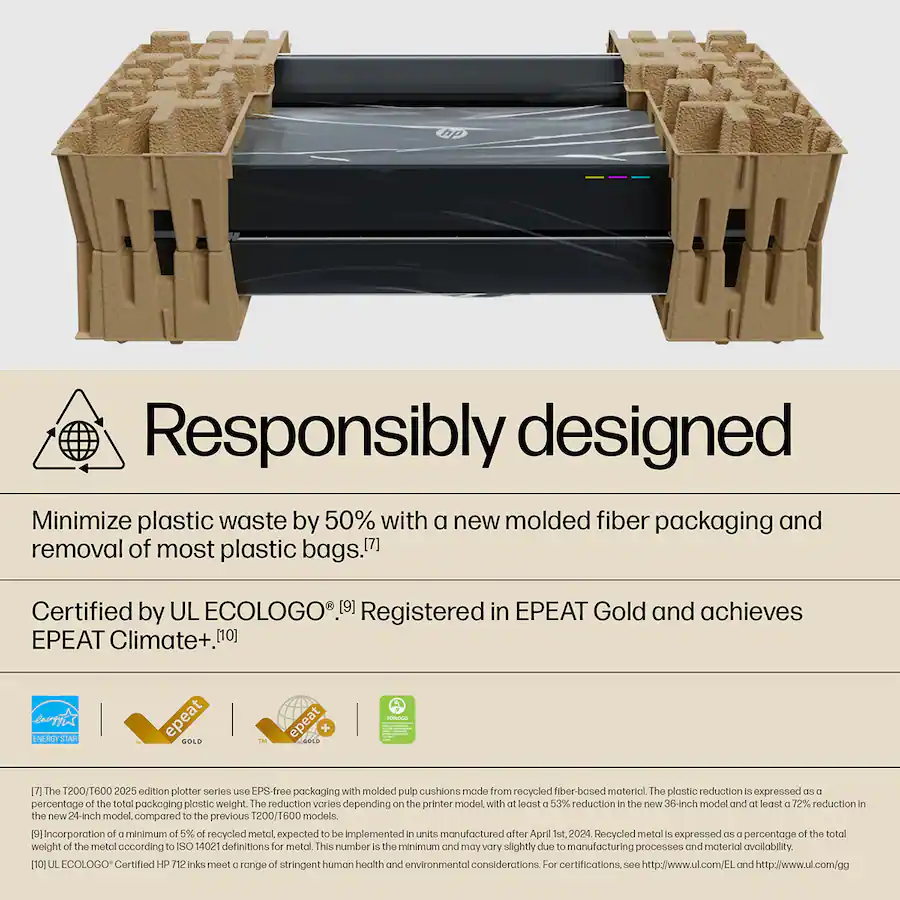 HP DesignJet T630 Large Format 36 inch Plotter Printer with Auto Sheet ...