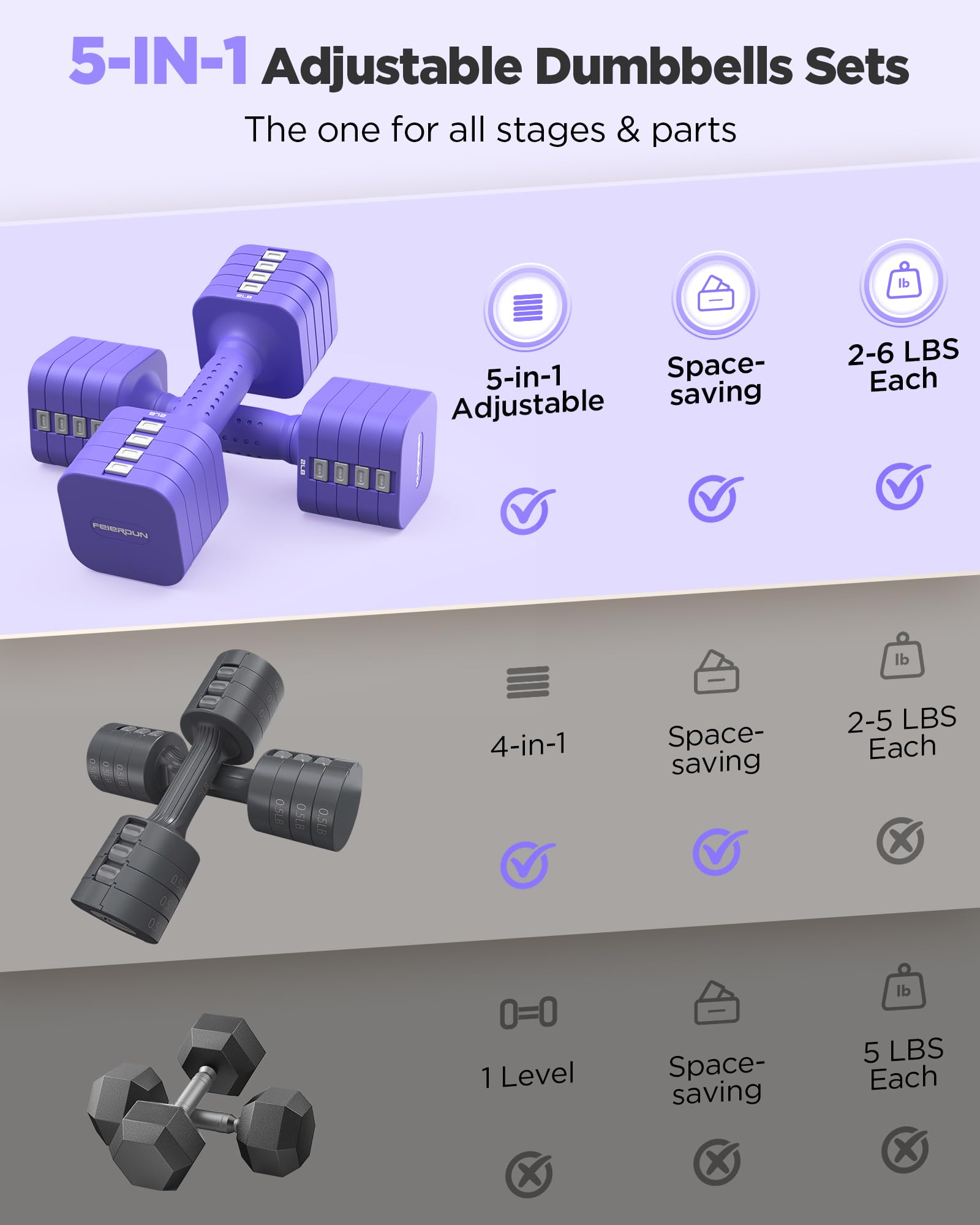 5-IN-1 Adjustable Dumbbells Sets  
The one for all stages & parts  

- 5-in-1 Adjustable  
  Space-saving  
  2-6 LBS Each  

- 4-in-1  
  Space-saving  
  2-5 LBS Each  

- 1 Level  
  Space-saving  
  5 LBS Each