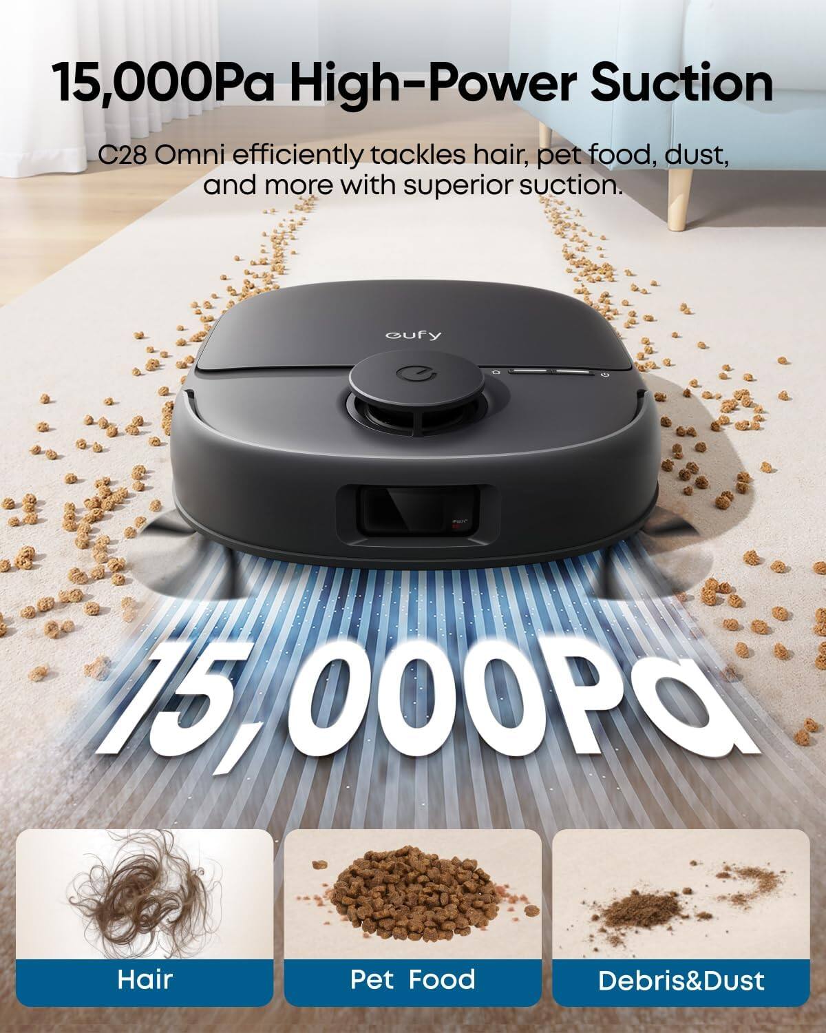 15,000Pa High-Power Suction  
C28 Omni efficiently tackles hair, pet food, dust, and more with superior suction.  

Hair  
Pet Food  
Debris&Dust