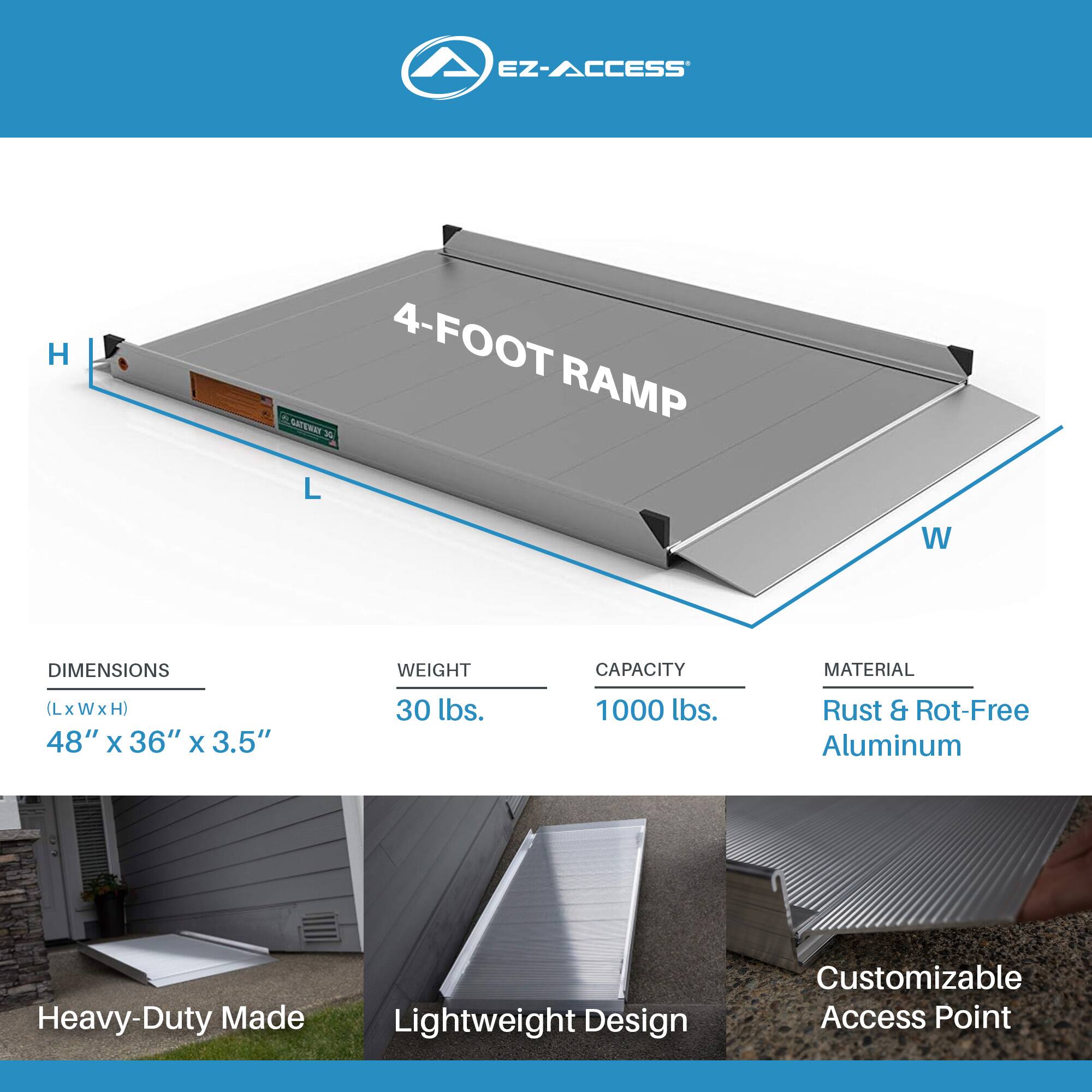 EZ-ACCESS  
4-FOOT RAMP  

DIMENSIONS  
(L x W x H)  
48" x 36" x 3.5"  

WEIGHT  
30 lbs.  

CAPACITY  
1000 lbs.  

MATERIAL  
Rust & Rot-Free Aluminum  

Heavy-Duty Made  
Lightweight Design  
Customizable Access Point
