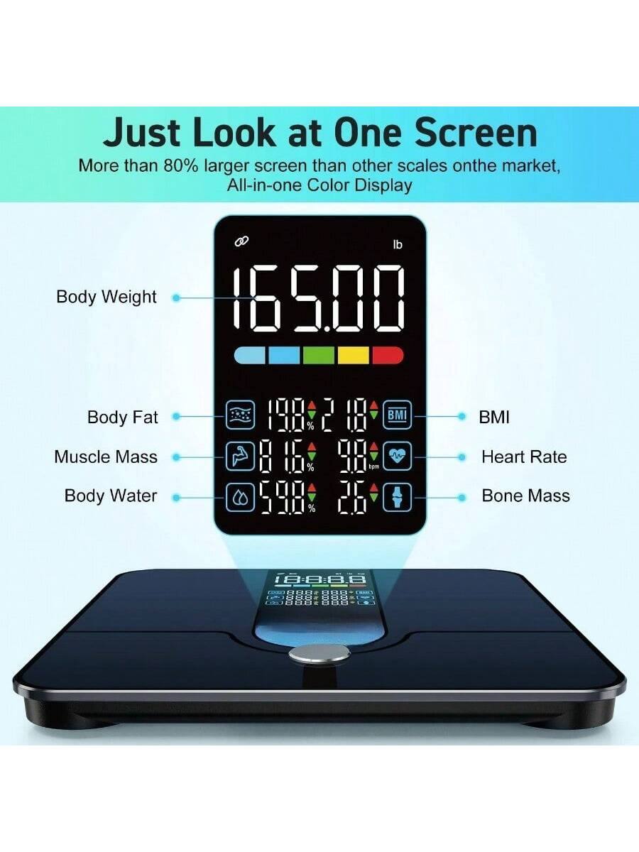 Just Look at One Screen  
More than 80% larger screen than other scales on the market, All-in-one Color Display  

Body Weight: 165.00 lb  
Body Fat: 19.8%  
Muscle Mass: 81.6%  
Body Water: 59.8%  
BMI: 28.2  
Heart Rate: 88 bpm  
Bone Mass: 18.8  

DOD 8888  
HRN