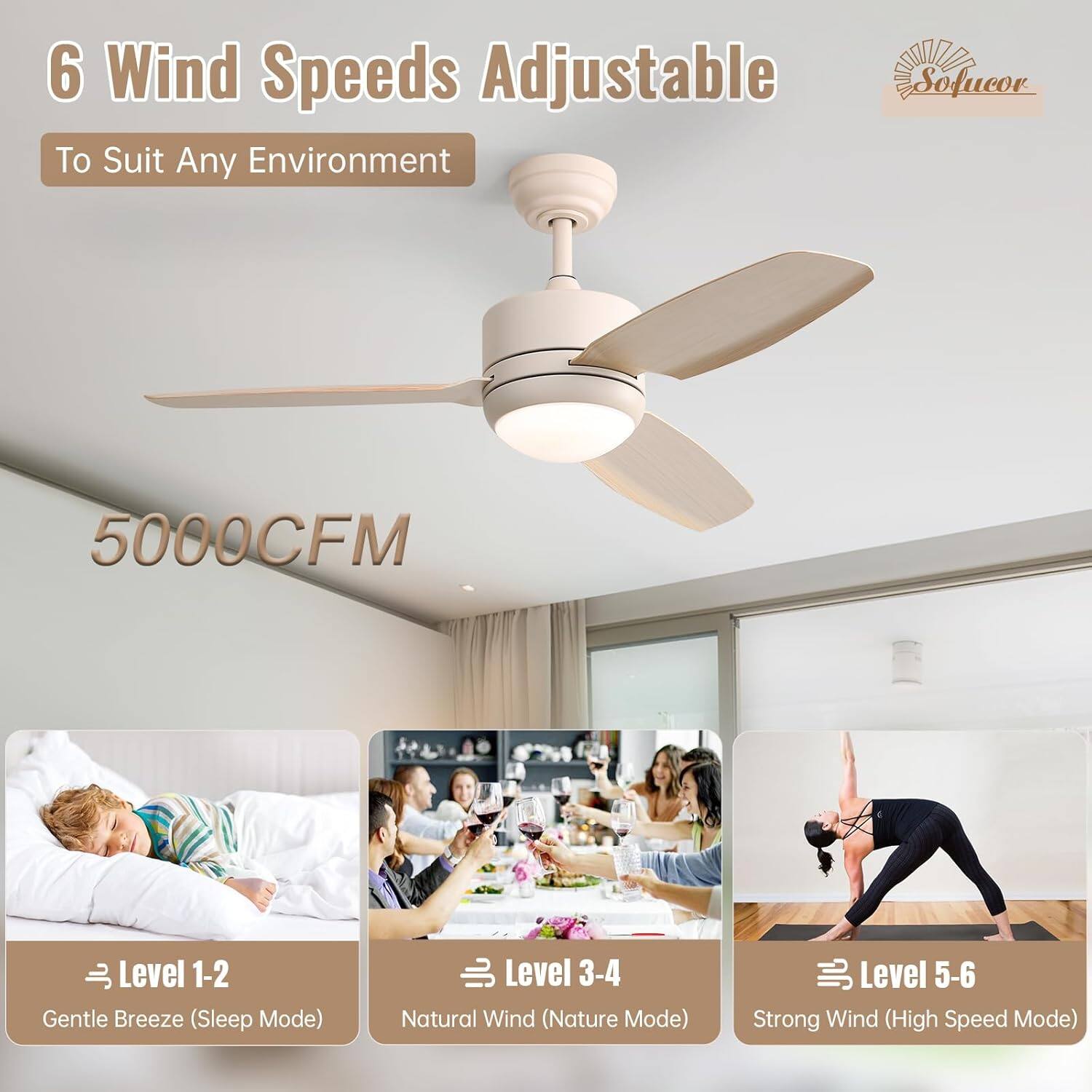 6 Wind Speeds Adjustable  
To Suit Any Environment  

5000CFM  

Level 1-2  
Gentle Breeze (Sleep Mode)  

Level 3-4  
Natural Wind (Nature Mode)  

Level 5-6  
Strong Wind (High Speed Mode)