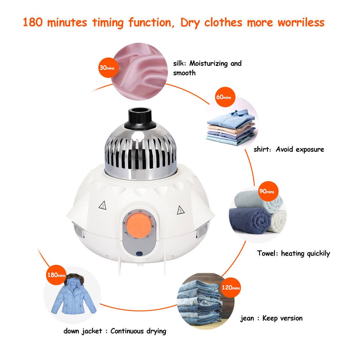 180 minutes timing function, Dry clothes more worryless

- 30mins: silk: Moisturizing and smooth
- 60mins: shirt: Avoid exposure
- 90mins: Towel: heating quickly
- 120mins: jean: Keep version
- 180mins: down jacket: Continuous drying