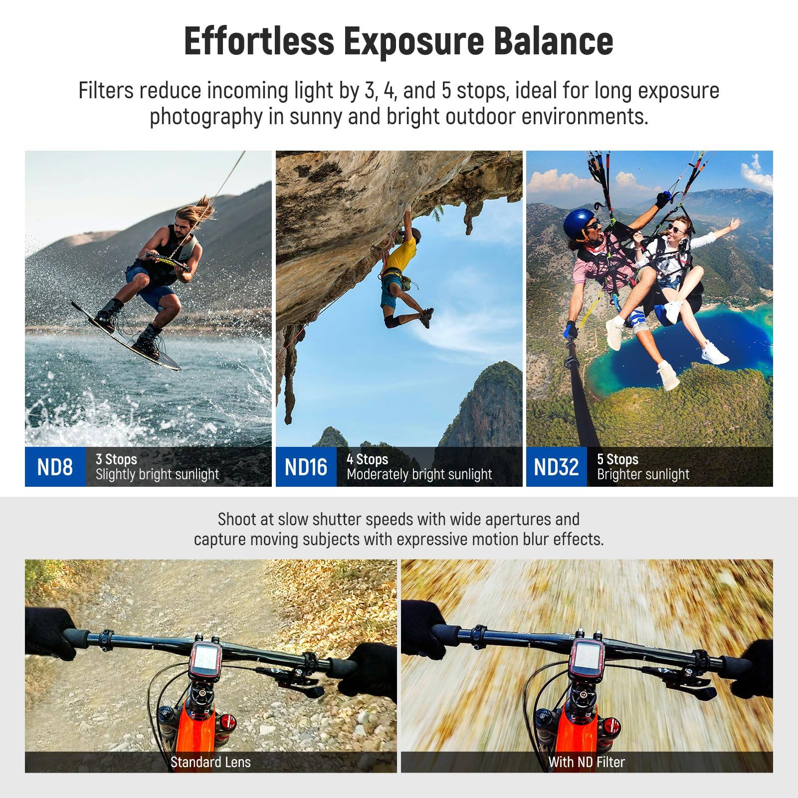 Effortless Exposure Balance

Filters reduce incoming light by 3, 4, and 5 stops, ideal for long exposure photography in sunny and bright outdoor environments.

- ND8 3 Stops: Slightly bright sunlight
- ND16 4 Stops: Moderately bright sunlight
- ND32 5 Stops: Brighter sunlight

Shoot at slow shutter speeds with wide apertures and capture moving subjects with expressive motion blur effects.

Standard Lens  
With ND Filter