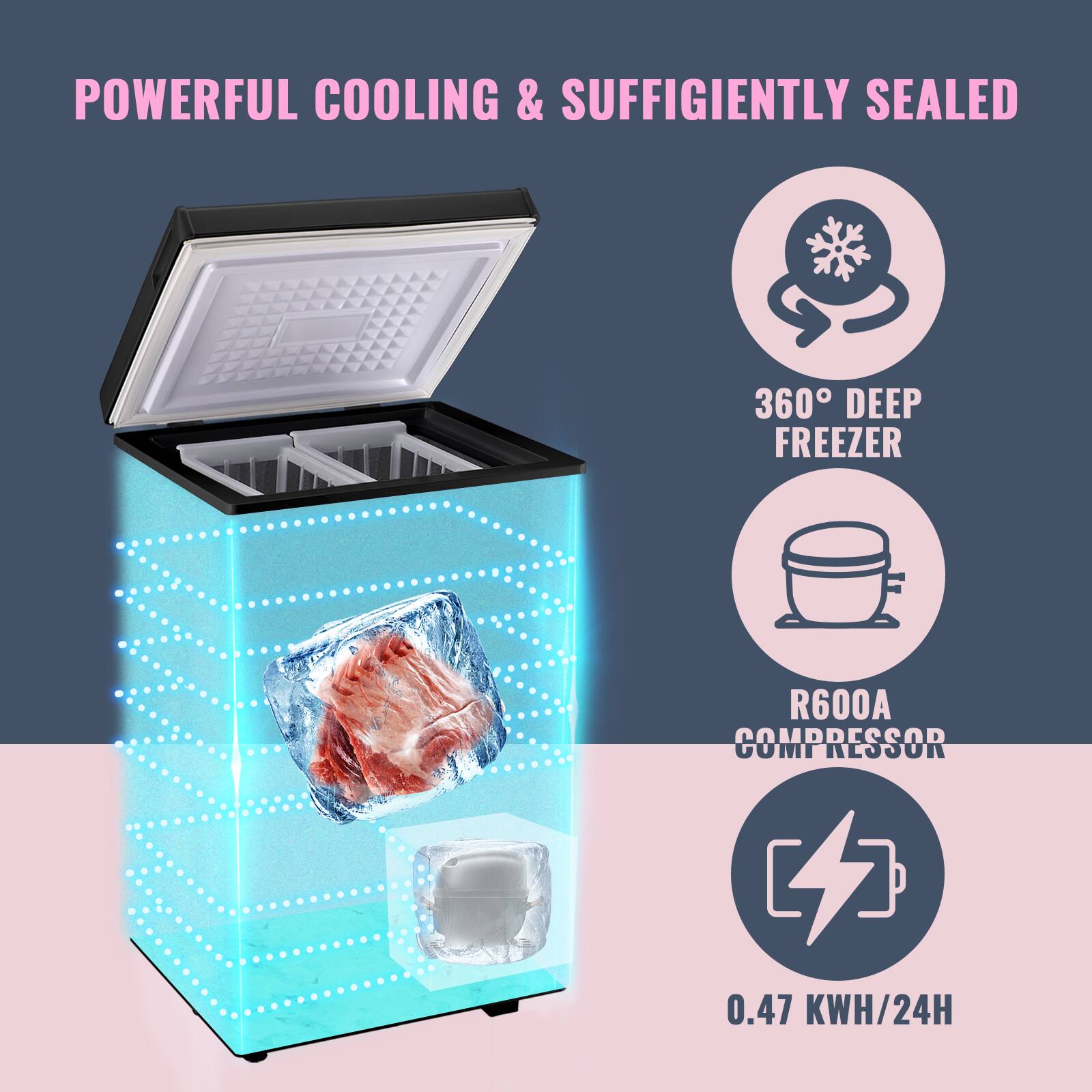 POWERFUL COOLING & SUFFICIENTLY SEALED

360° DEEP FREEZER

R600A COMPRESSOR

0.47 KWH/24H