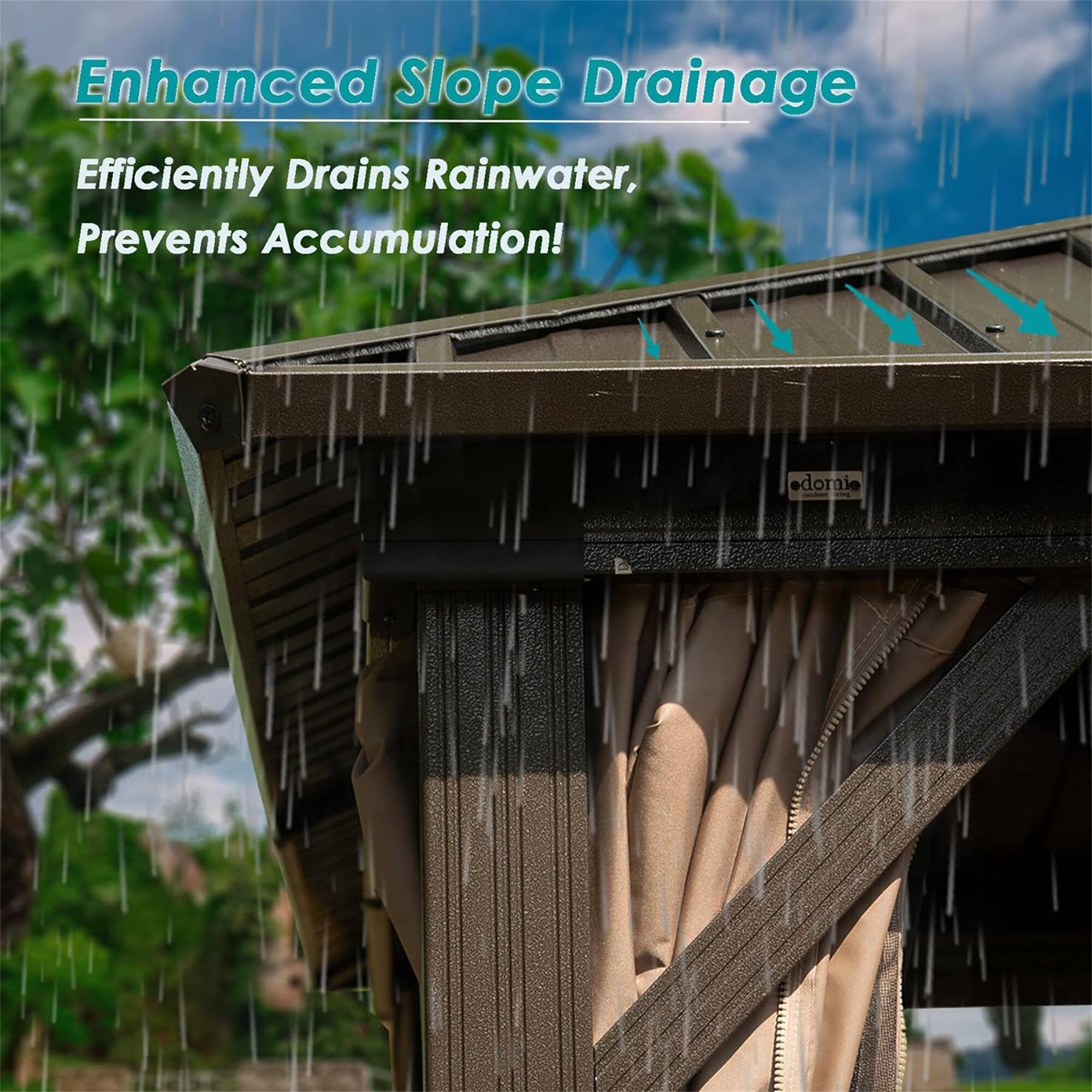 Enhanced Slope Drainage  
Efficiently Drains Rainwater, Prevents Accumulation!