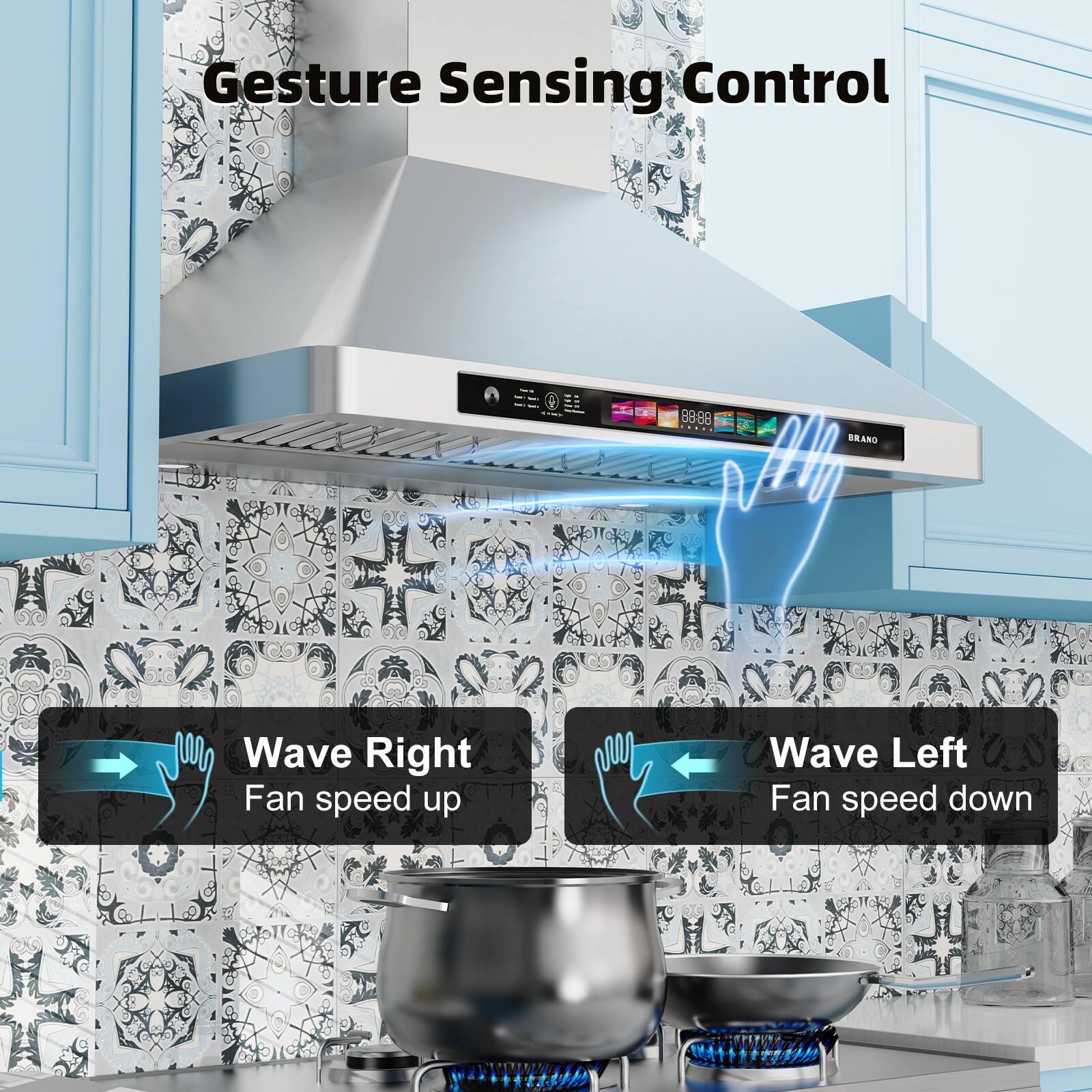 Gesture Sensing Control

Wave Right
Fan speed up

Wave Left
Fan speed down