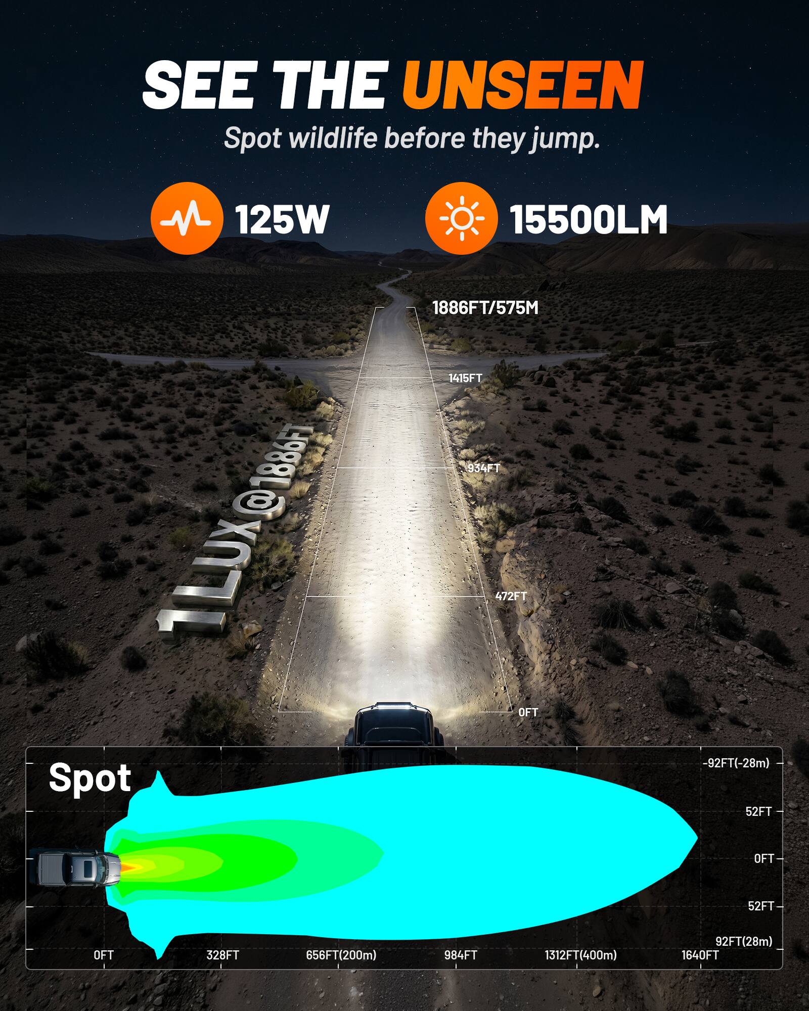 SEE THE UNSEEN  
Spot wildlife before they jump.  

125W  
15500LM  

1886FT/575M @ 1886FT  

TLUX  

1415FT  
934FT  
472FT  

Spot  
-92FT(-28m)  
-52FT  
-52FT  
328FT  
656FT(200m)  
984FT  
1312FT(400m)  
92FT(28m)  
1640FT