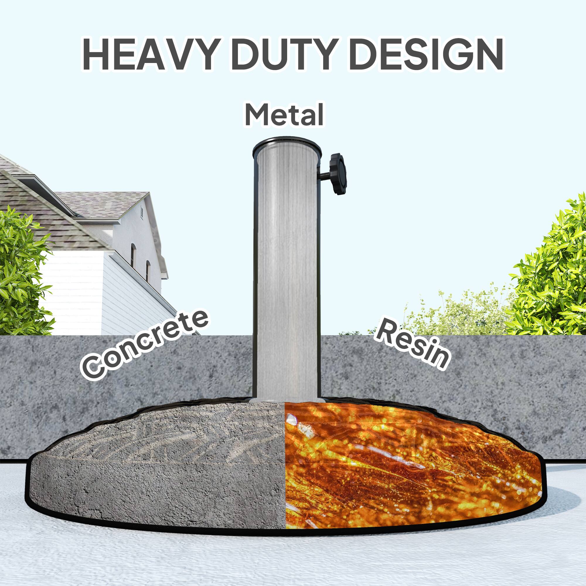 HEAVY DUTY DESIGN
Metal
Concrete
Resin