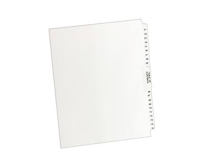 M 17 1 M S7 s4 s - CONTENTS TABLE OF M s 4 e F m. 13 n 4 rs