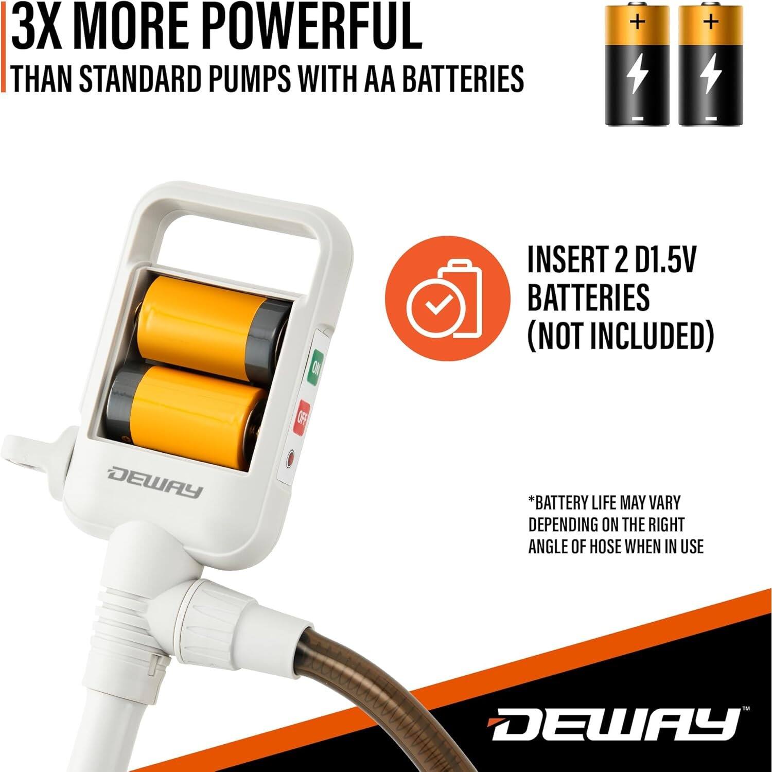 3X MORE POWERFUL THAN STANDARD PUMPS WITH AA BATTERIES

INSERT 2 D1.5V BATTERIES (NOT INCLUDED)

*BATTERY LIFE MAY VARY DEPENDING ON THE RIGHT ANGLE OF HOSE WHEN IN USE

DEWAY