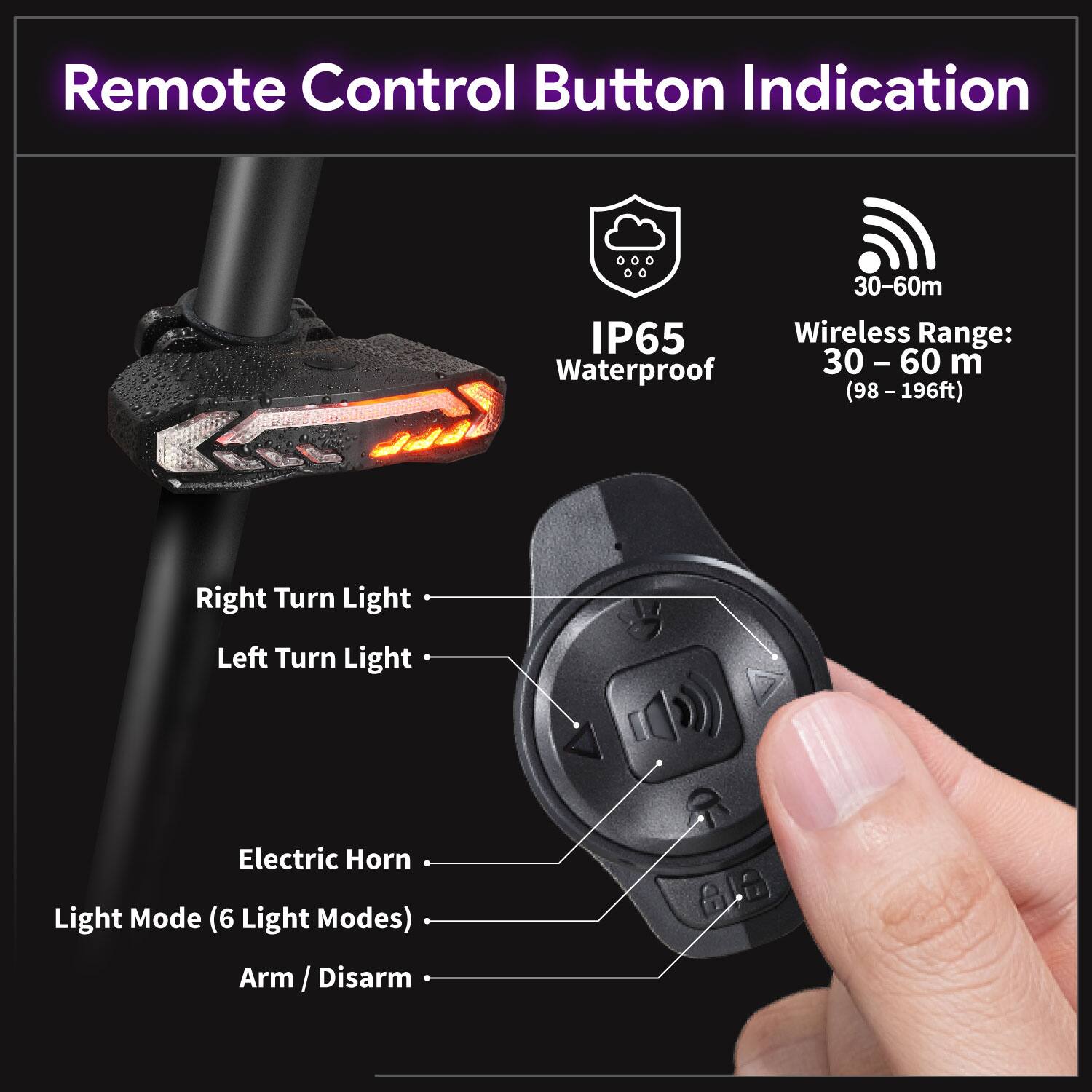Remote Control Button Indication

IP65 Waterproof

Wireless Range: 30-60 m (98-196 ft)

- Right Turn Light
- Left Turn Light
- Electric Horn
- Light Mode (6 Light Modes)
- Arm / Disarm