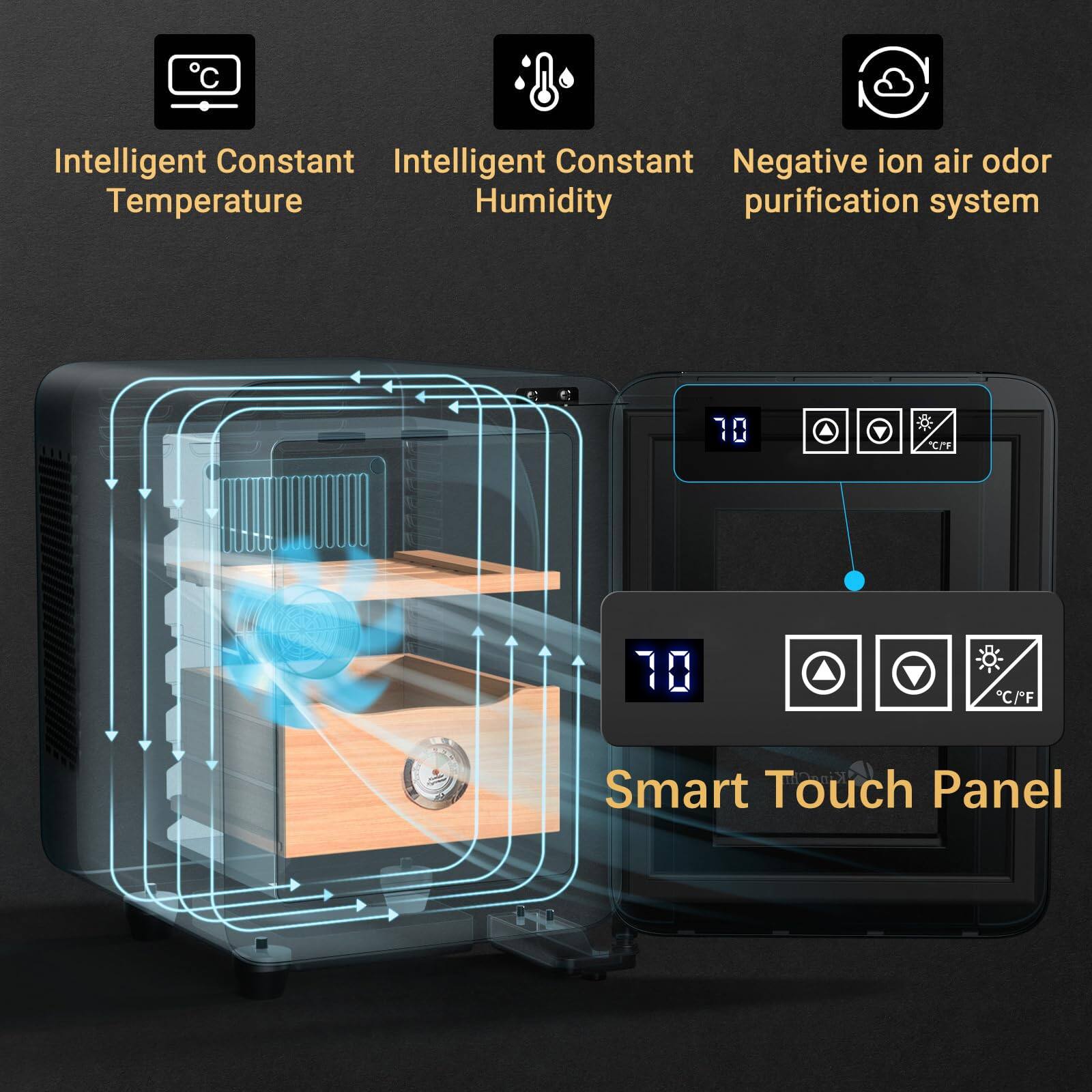 Intelligent Constant Temperature
Intelligent Constant Humidity
Negative ion air odor purification system
10
C/F
C/F
Smart Touch Panel