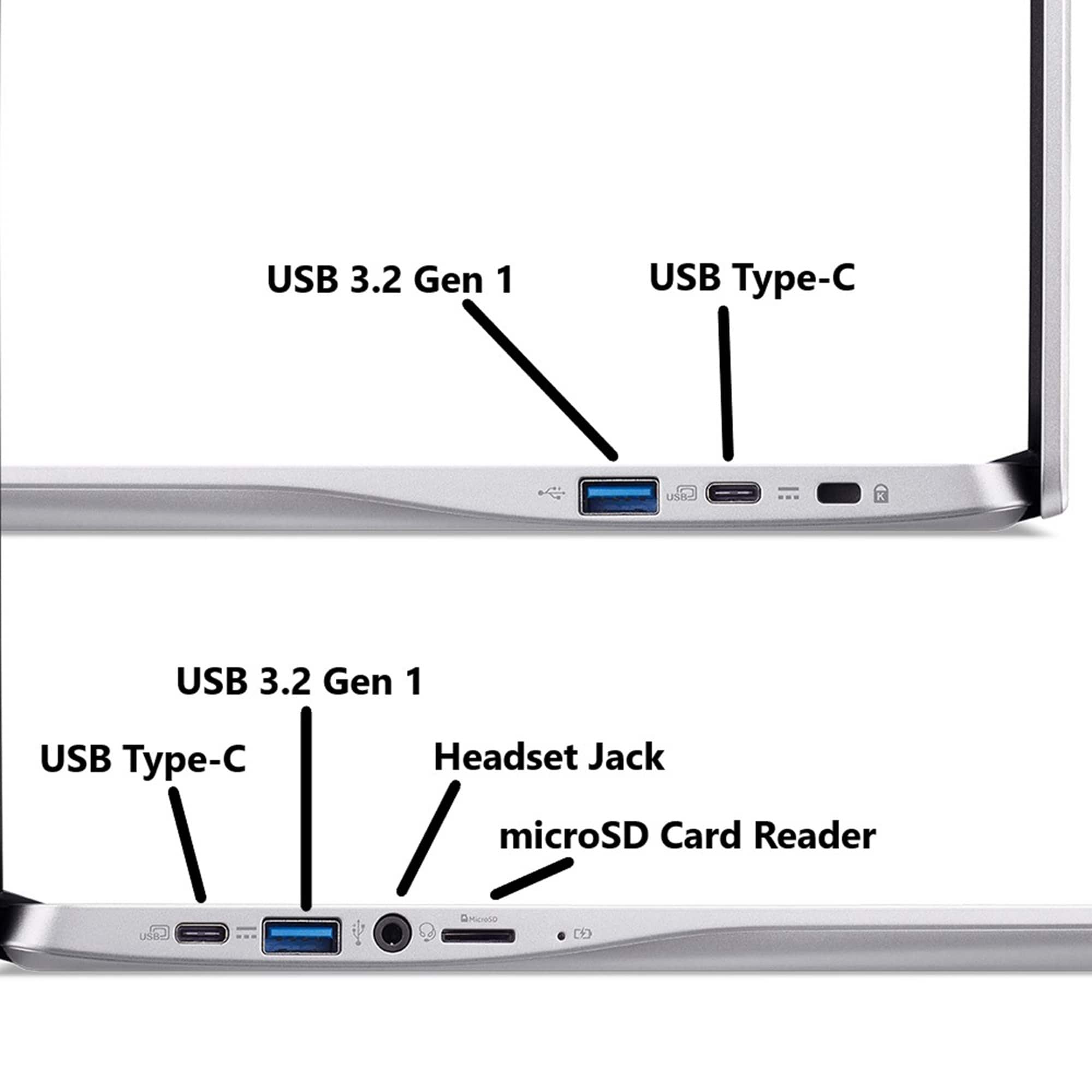 The text on the image is grouped and corrected as follows:
USB 3.2 Gen 1 USB Type-C Headset Jack microSD Card Reader USB 3.2 Gen 1 USB Type-C Headset Jack microSD Card Reader