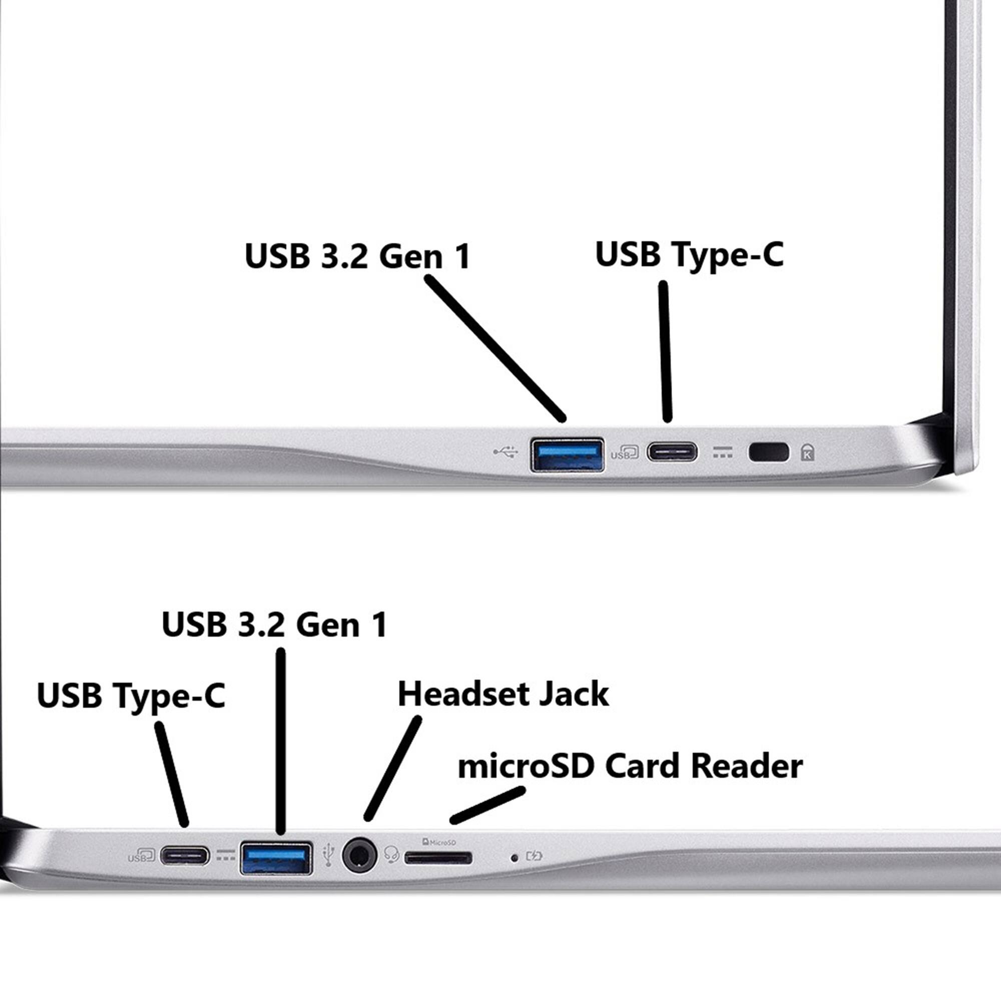 The text on the image is grouped and corrected as follows:

USB 3.2 Gen 1 USB Type-C Headset Jack microSD Card Reader USB 3.2 Gen 1 USB Type-C Headset Jack microSD Card Reader