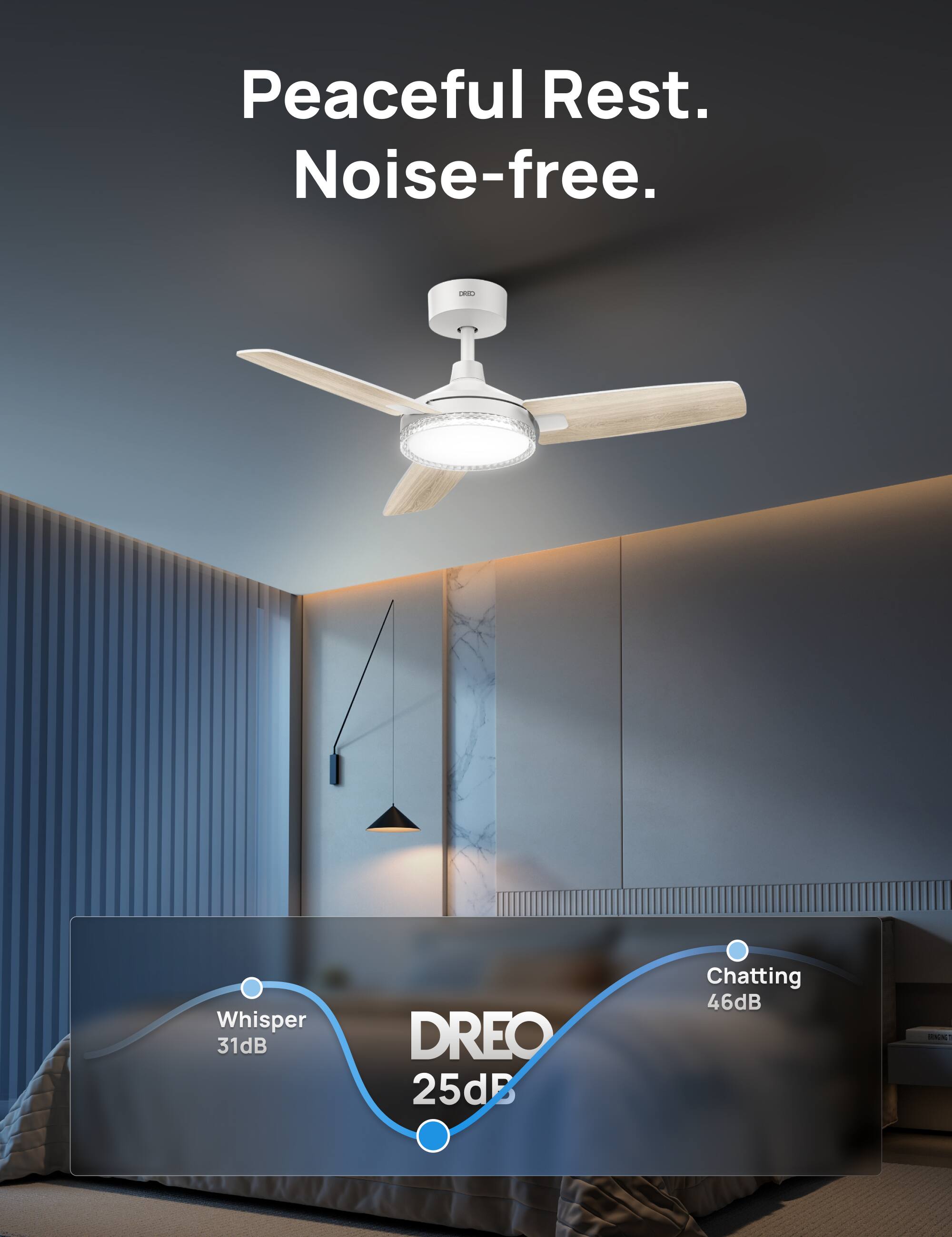 Peaceful Rest. Noise-free.

Whisper 31dB  
DREO 25dB  
Chatting 46dB