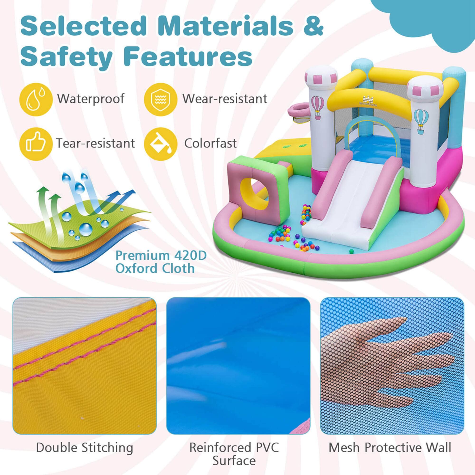 Selected Materials & Safety Features: Waterproof, Wear-resistant, Tear-resistant, Colorfast, Premium 420D Oxford Cloth, Double Stitching, Reinforced PVC Surface, Mesh Protective Wall.
