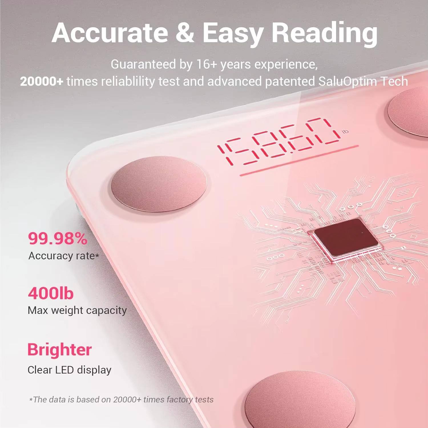Accurate & Easy Reading  
Guaranteed by 16+ years experience, 20000+ times reliability test and advanced patented SaluOptim Tech  

99.98% Accuracy rate*  
400lb Max weight capacity  
Brighter Clear LED display  

*The data is based on 20000+ times factory tests