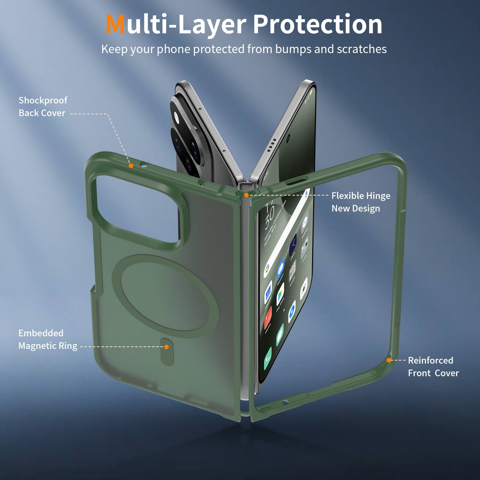 Multi-Layer Protection  
Keep your phone protected from bumps and scratches

- Shockproof Back Cover
- Flexible Hinge New Design
- Embedded Magnetic Ring
- Reinforced Front Cover
