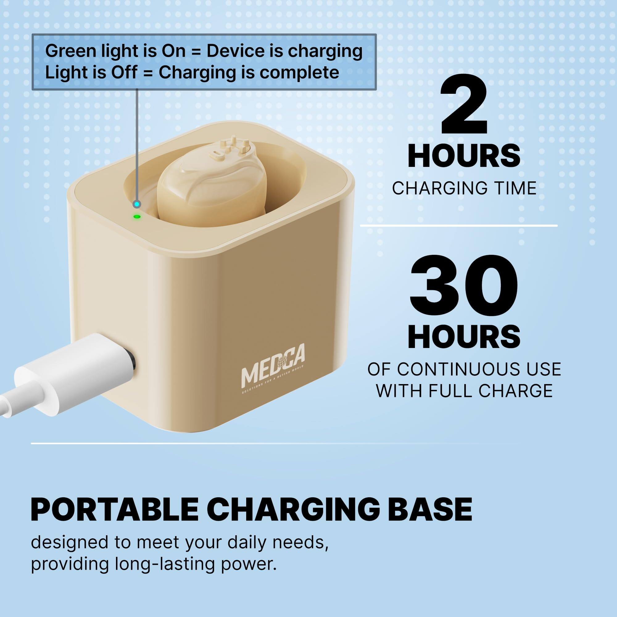 Green light is On = Device is charging  
Light is Off = Charging is complete  

2 HOURS CHARGING TIME  

30 HOURS OF CONTINUOUS USE WITH FULL CHARGE  

PORTABLE CHARGING BASE  
designed to meet your daily needs, providing long-lasting power.