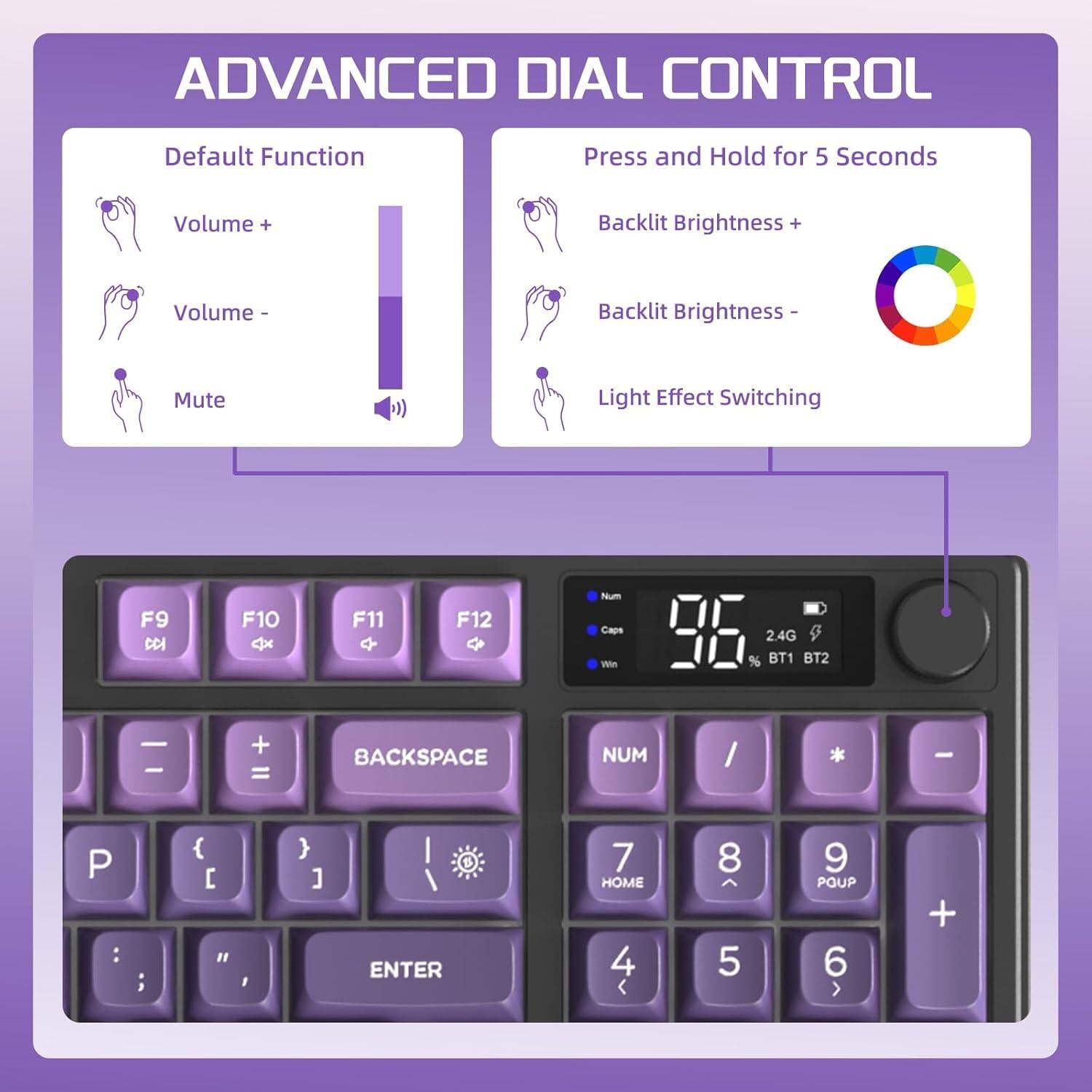 **ADVANCED DIAL CONTROL**

**Default Function**
- Volume +
- Volume -
- Mute

**Press and Hold for 5 Seconds**
- Backlit Brightness +
- Backlit Brightness -
- Light Effect Switching

**Keyboard Layout:**
- F9
- F10
- F11
- F12
- NUM
- 7 (HOME)
- 8
- 9 (PGUP)
- 4
- 5
- 6
- P
- { [ }
- ] }
- BACKSPACE
- NUM
- /
- *
- -
- P
- ; :
- " '
- ENTER
- 24G
- %
- BT1
- BT2