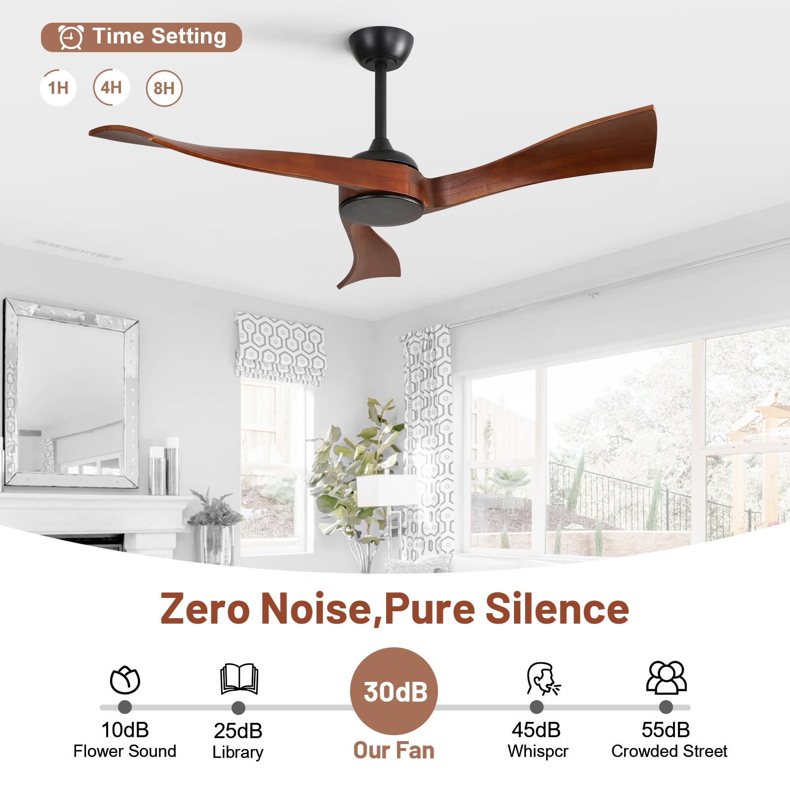 Time Setting  
1H 4H 8H  

Zero Noise, Pure Silence  
30dB  
10dB Flower Sound  
25dB Library  
Our Fan  
45dB Whisper  
55dB Crowded Street