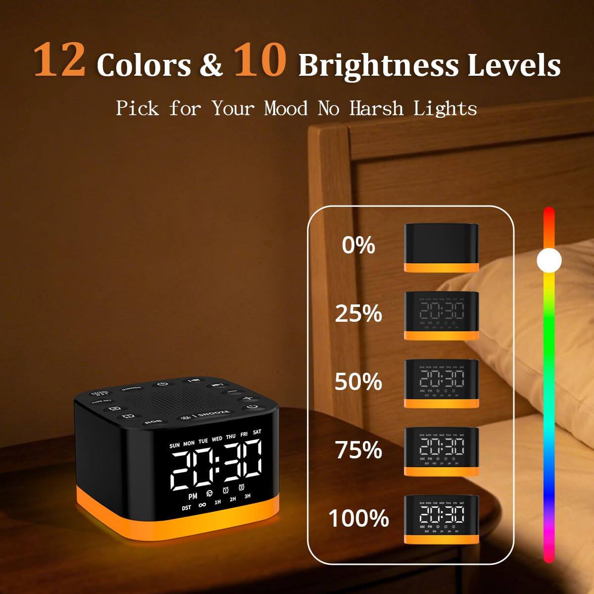 12 Colors & 10 Brightness Levels  
Pick for Your Mood No Harsh Lights  

0%  
25%  
50%  
75%  
100%  

SUN MON TUE WED THU FRI SAT  
20:30 PM  
DST 2H 3H