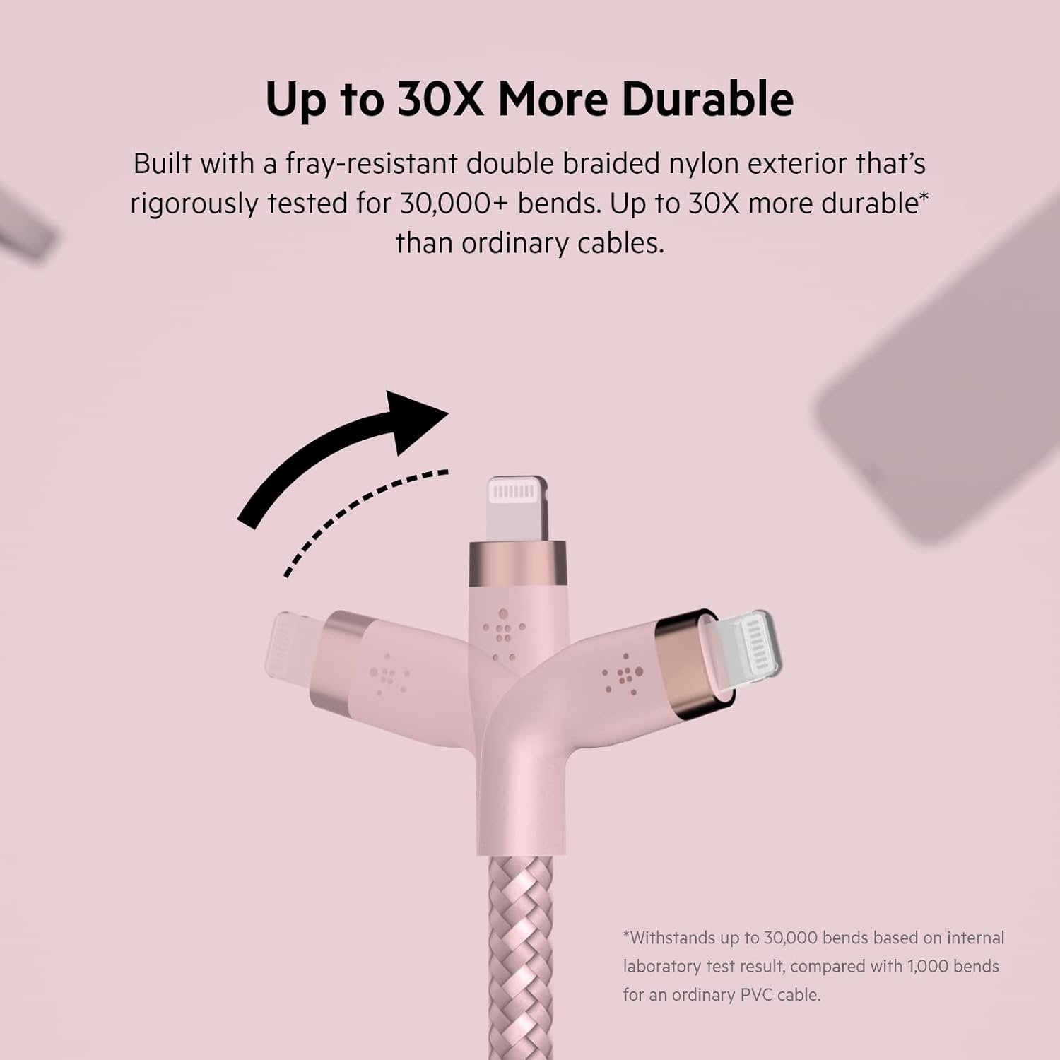 Up to 30X More Durable

Built with a fray-resistant double braided nylon exterior that's rigorously tested for 30,000+ bends. Up to 30X more durable* than ordinary cables.

*Withstands up to 30,000 bends based on internal laboratory test result, compared with 1,000 bends for an ordinary PVC cable.
