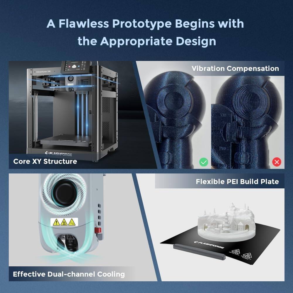 A Flawless Prototype Begins with the Appropriate Design

- Vibration Compensation
- Core XY Structure
- Flexible PEI Build Plate
- Effective Dual-channel Cooling