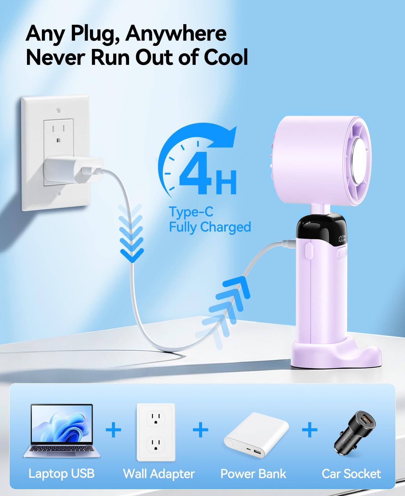 Any Plug, Anywhere  
Never Run Out of Cool  

4H Type-C Fully Charged  

Laptop USB + Wall Adapter + Power Bank + Car Socket