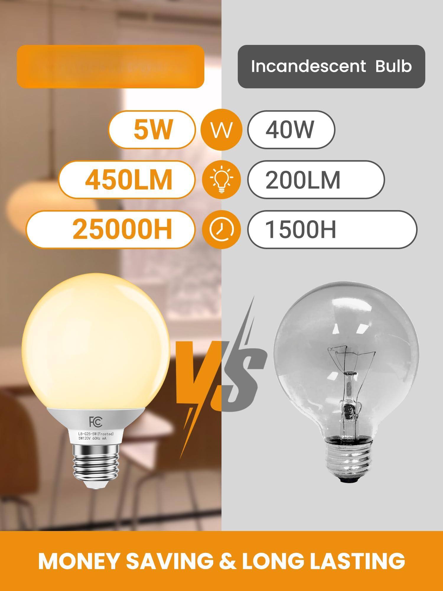 Incandescent Bulb

5W  
450LM  
25000H  
FC 8-025-5  
Frosted  
5120V  
OU  

40W  
200LM  
1500H  

MONEY SAVING & LONG LASTING