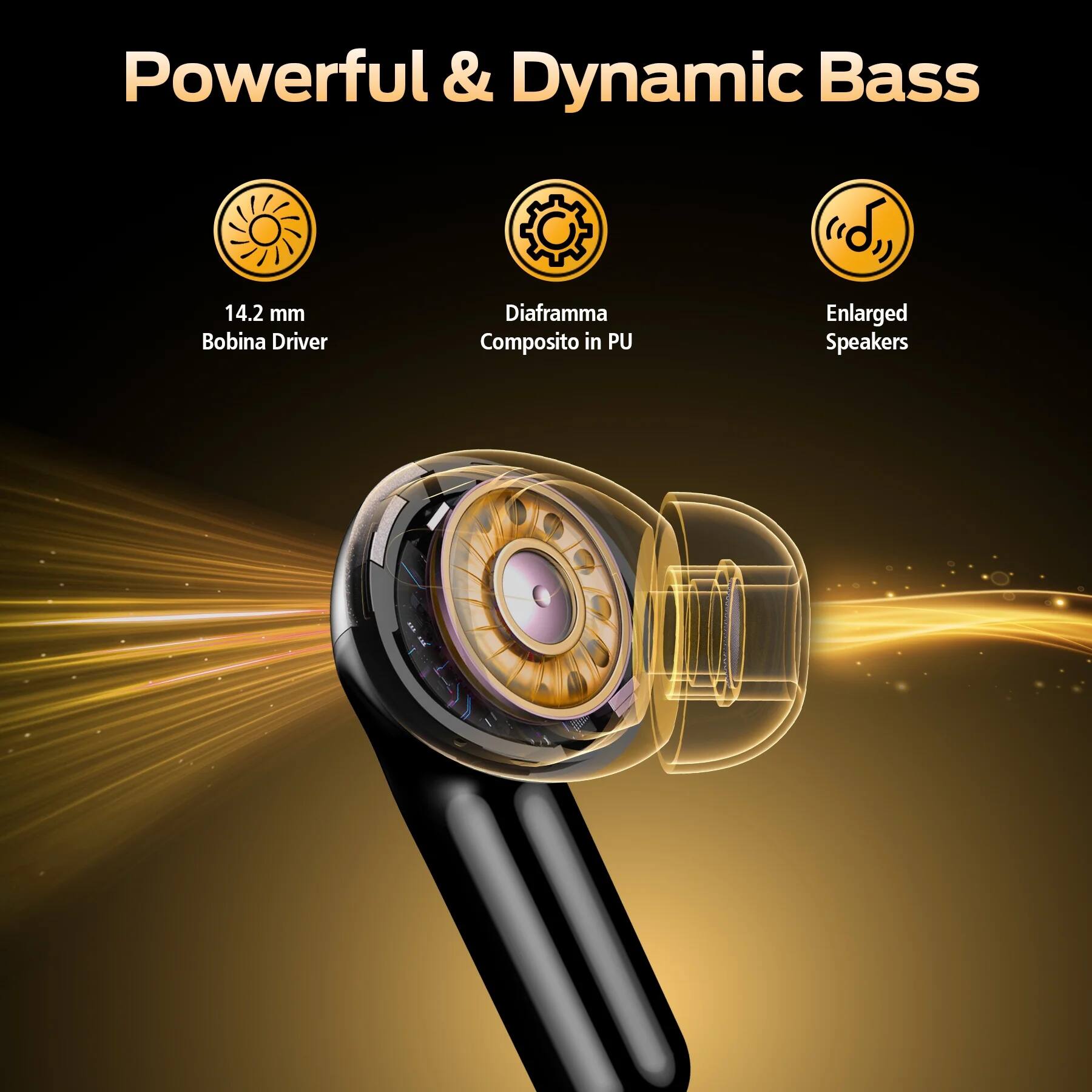Powerful & Dynamic Bass

14.2 mm Bobina Driver

Diaframma Composito in PU

Enlarged Speakers